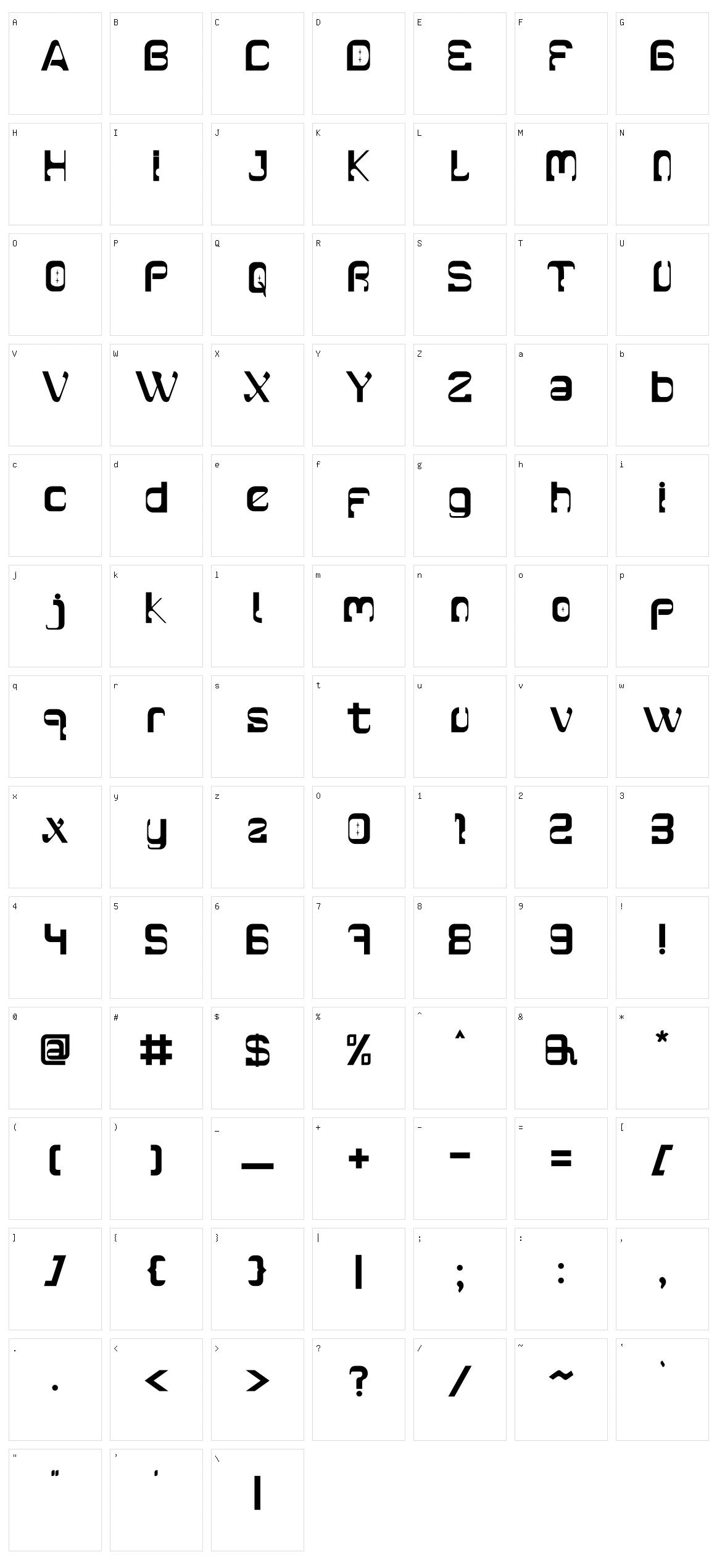 Molecules Character Set