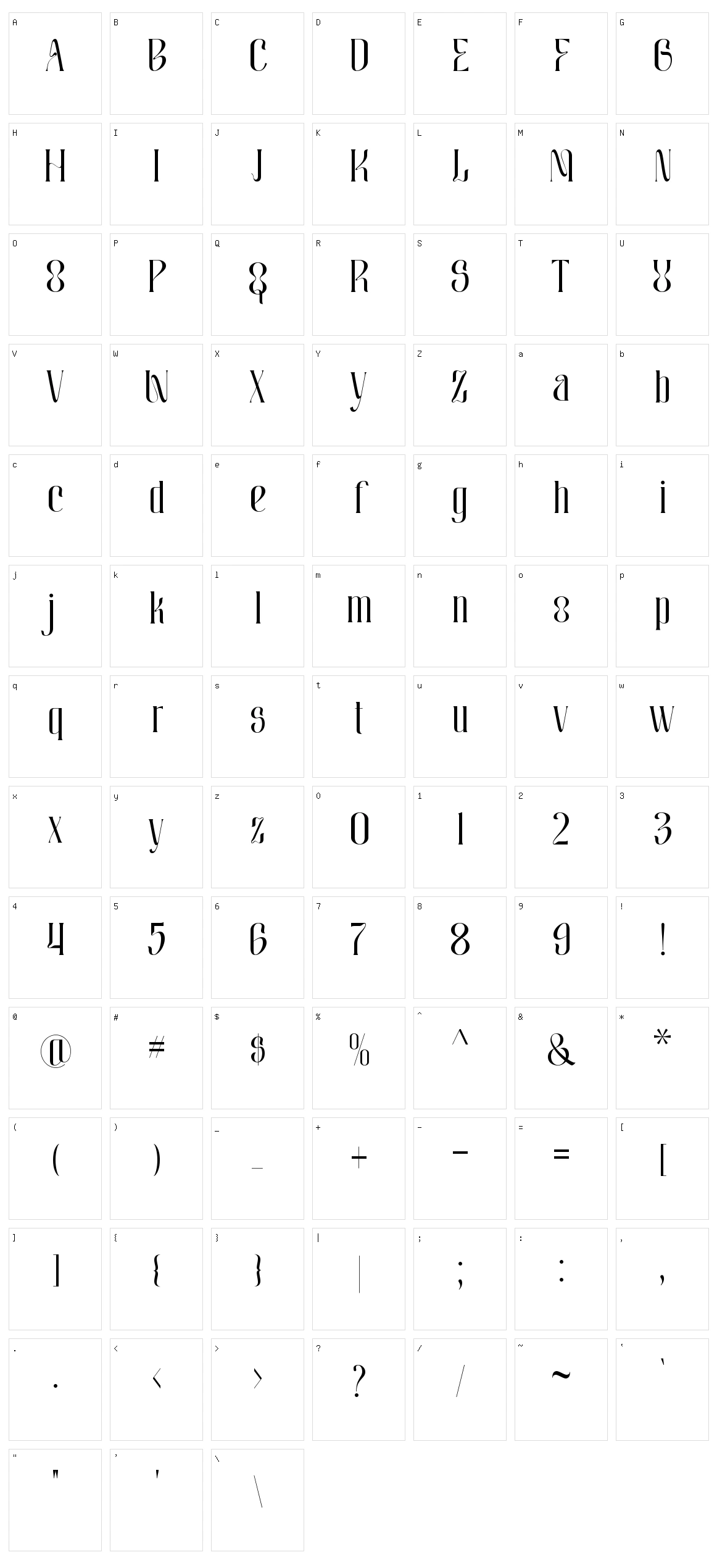 Molika Character Set