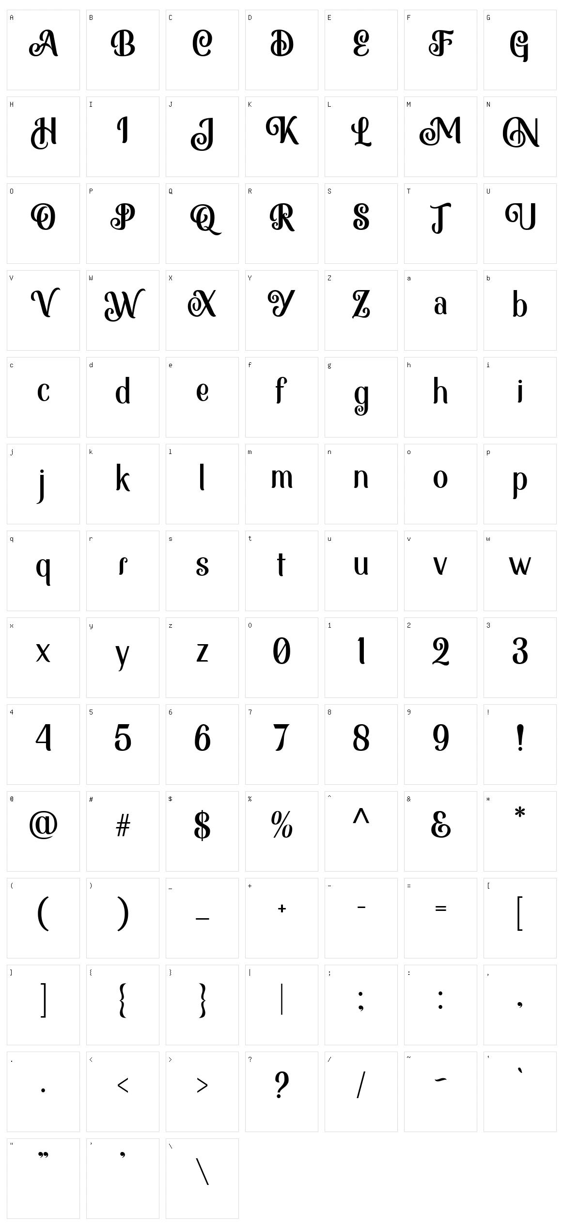 Monabelia Character Set