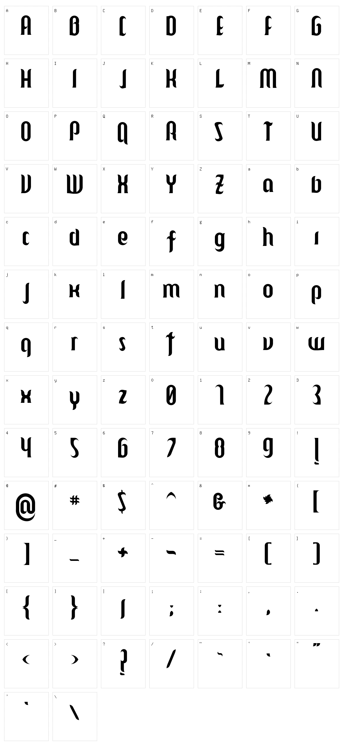 Mulago Character Set