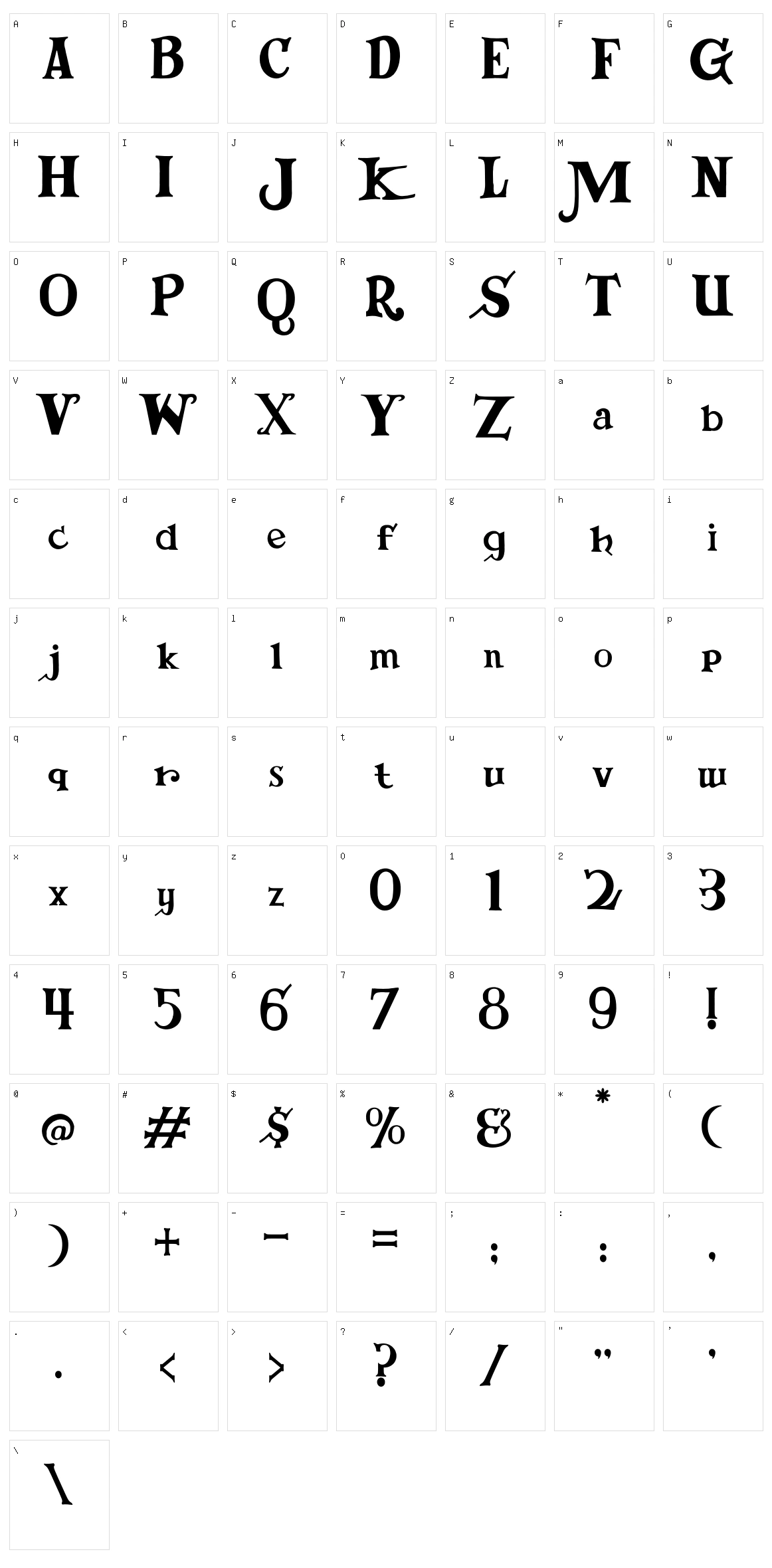 Muppet Character Set