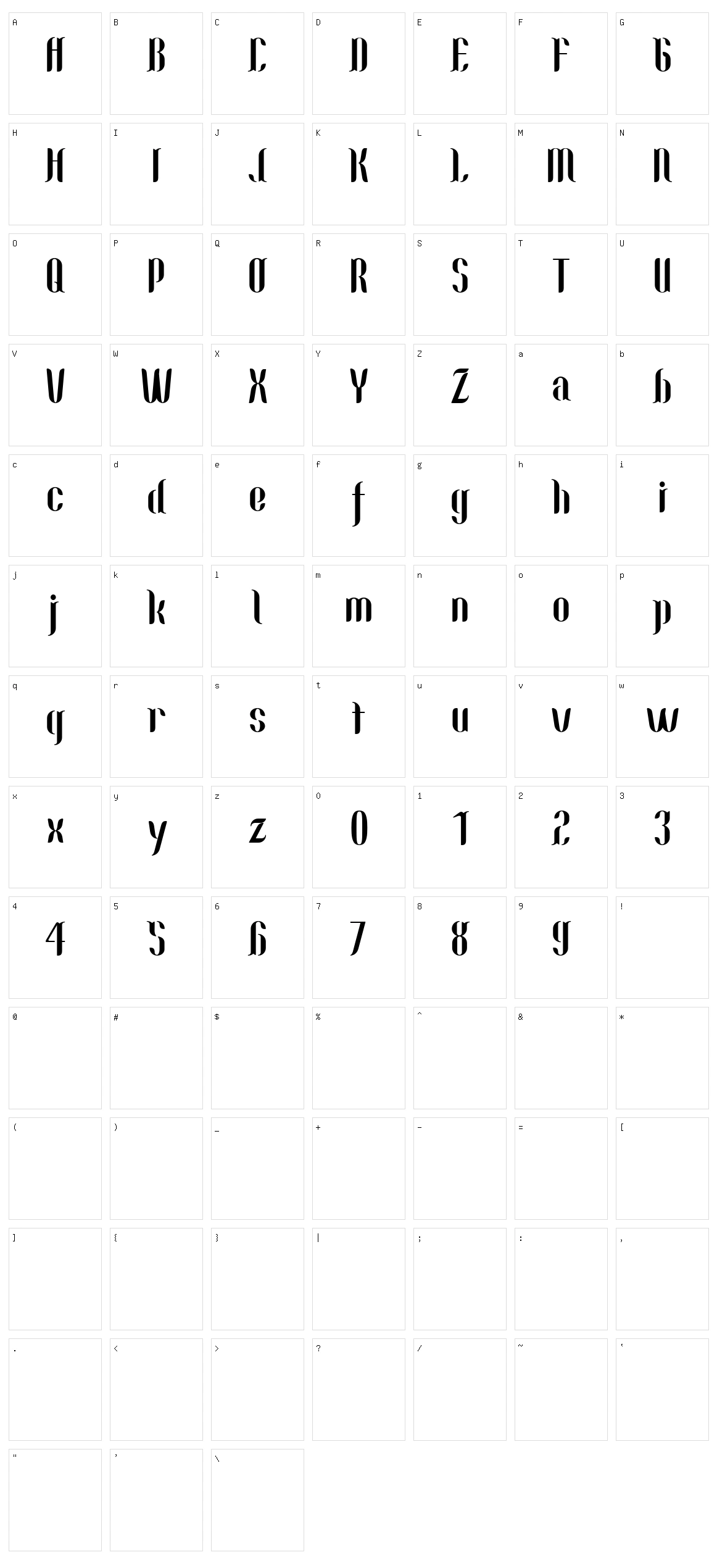 Nallo Character Set