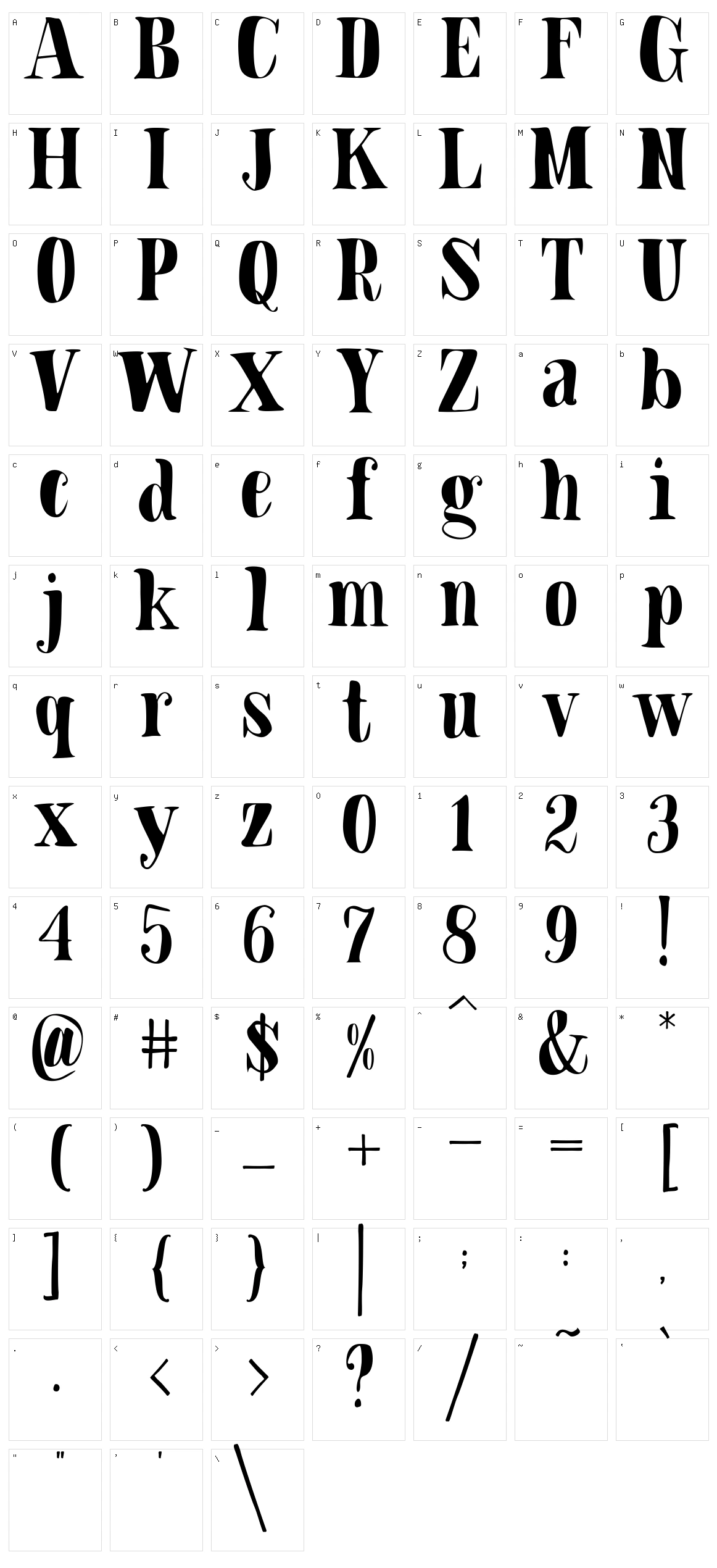 Blade Character Set