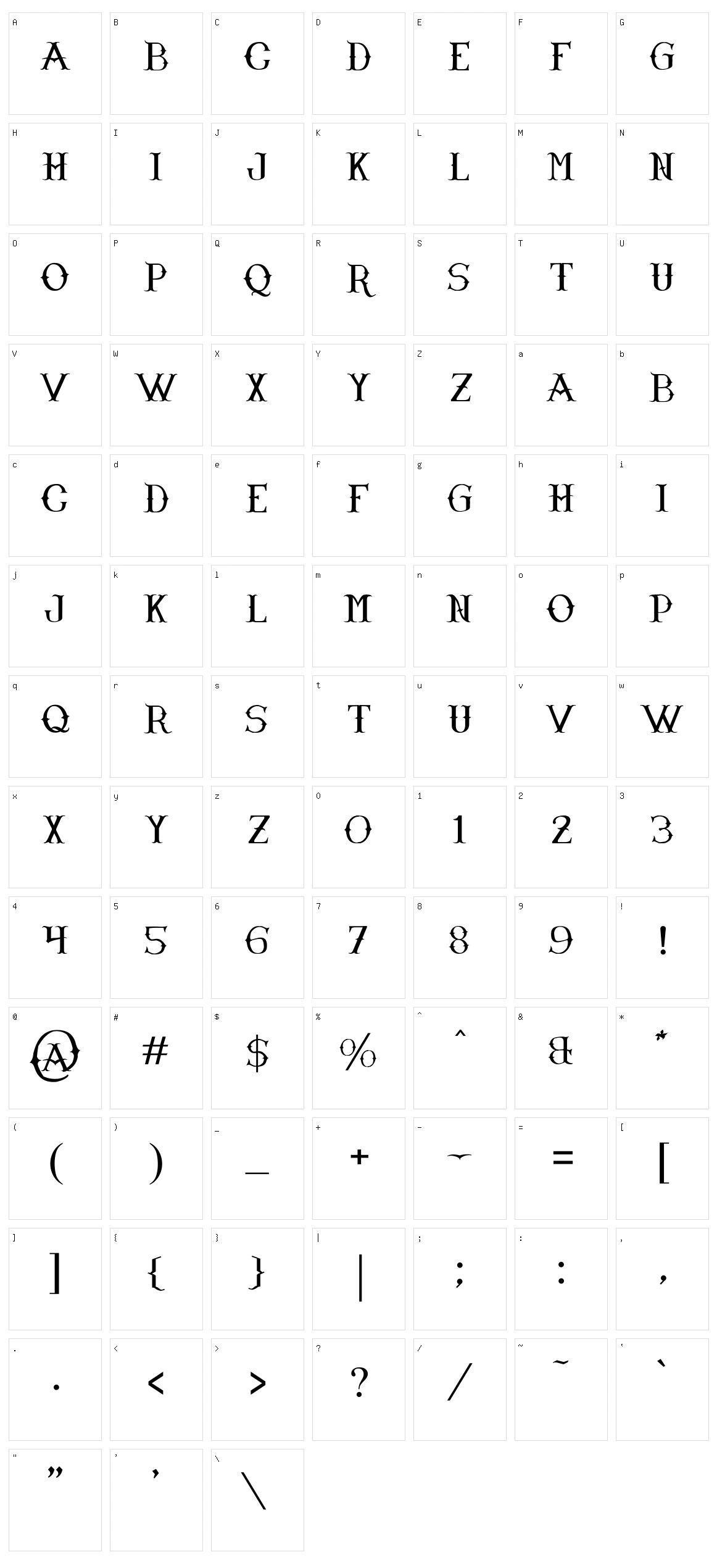 Narnfont Character Set