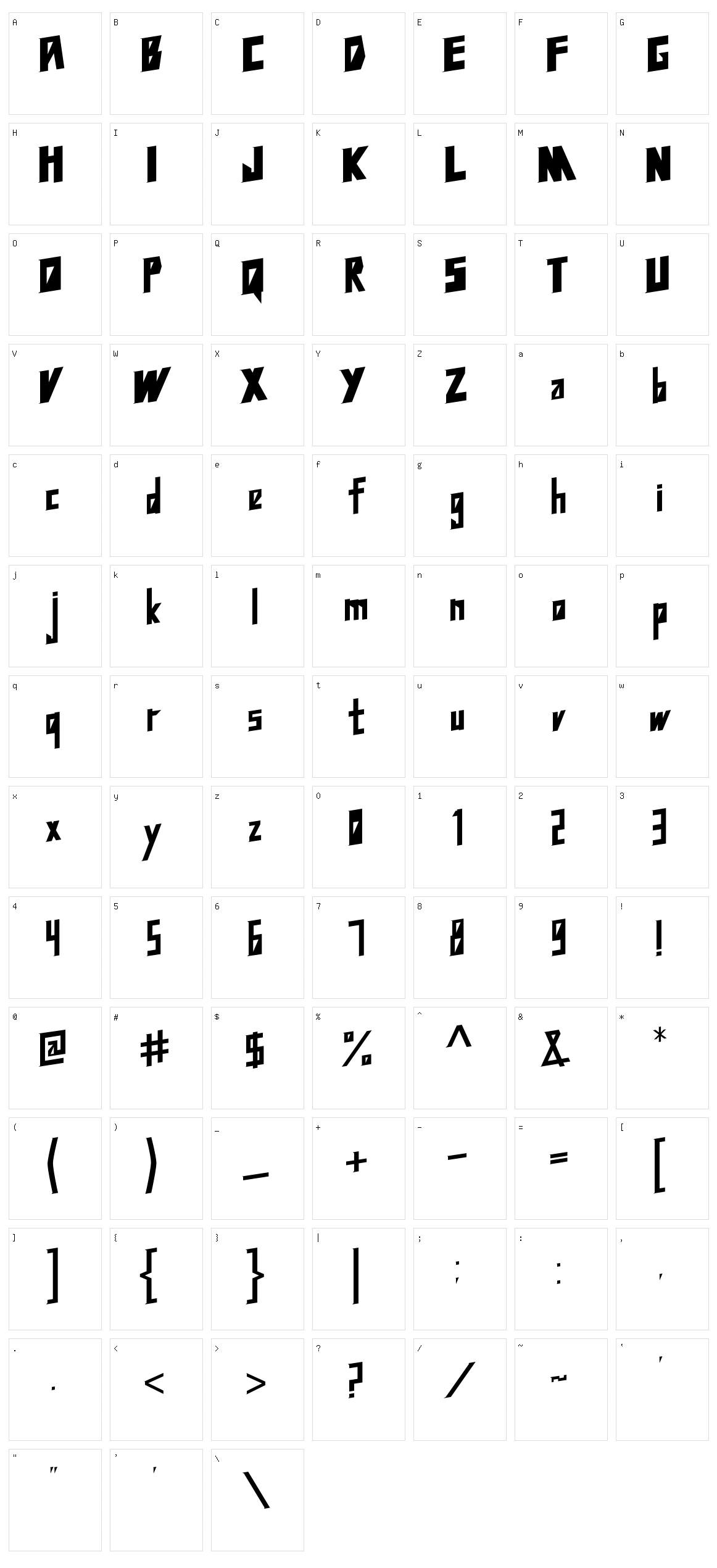 Ncdms Character Set