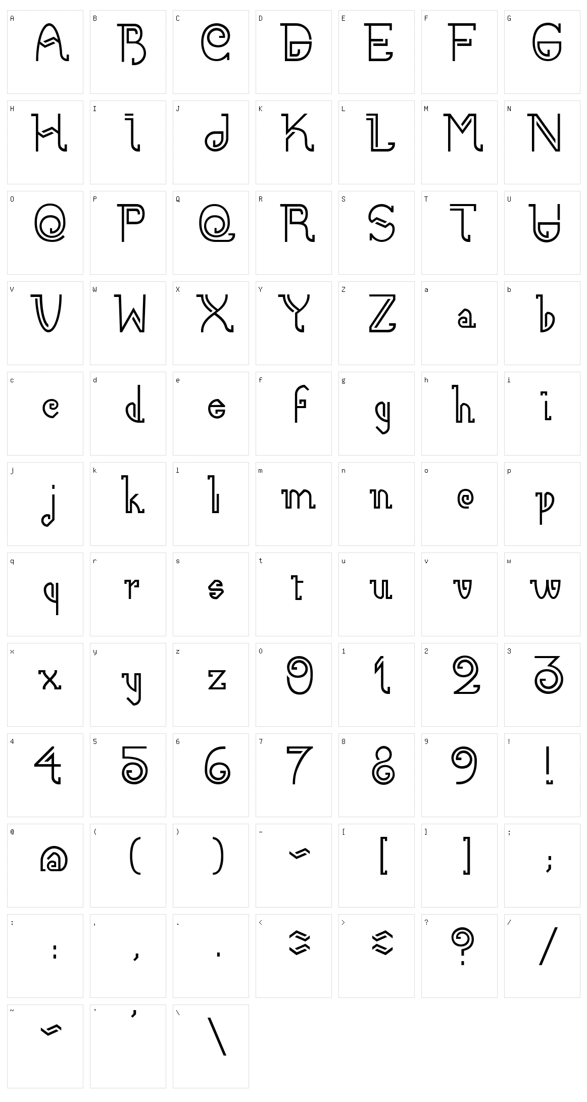 Ã‘e'Ãª Character Set
