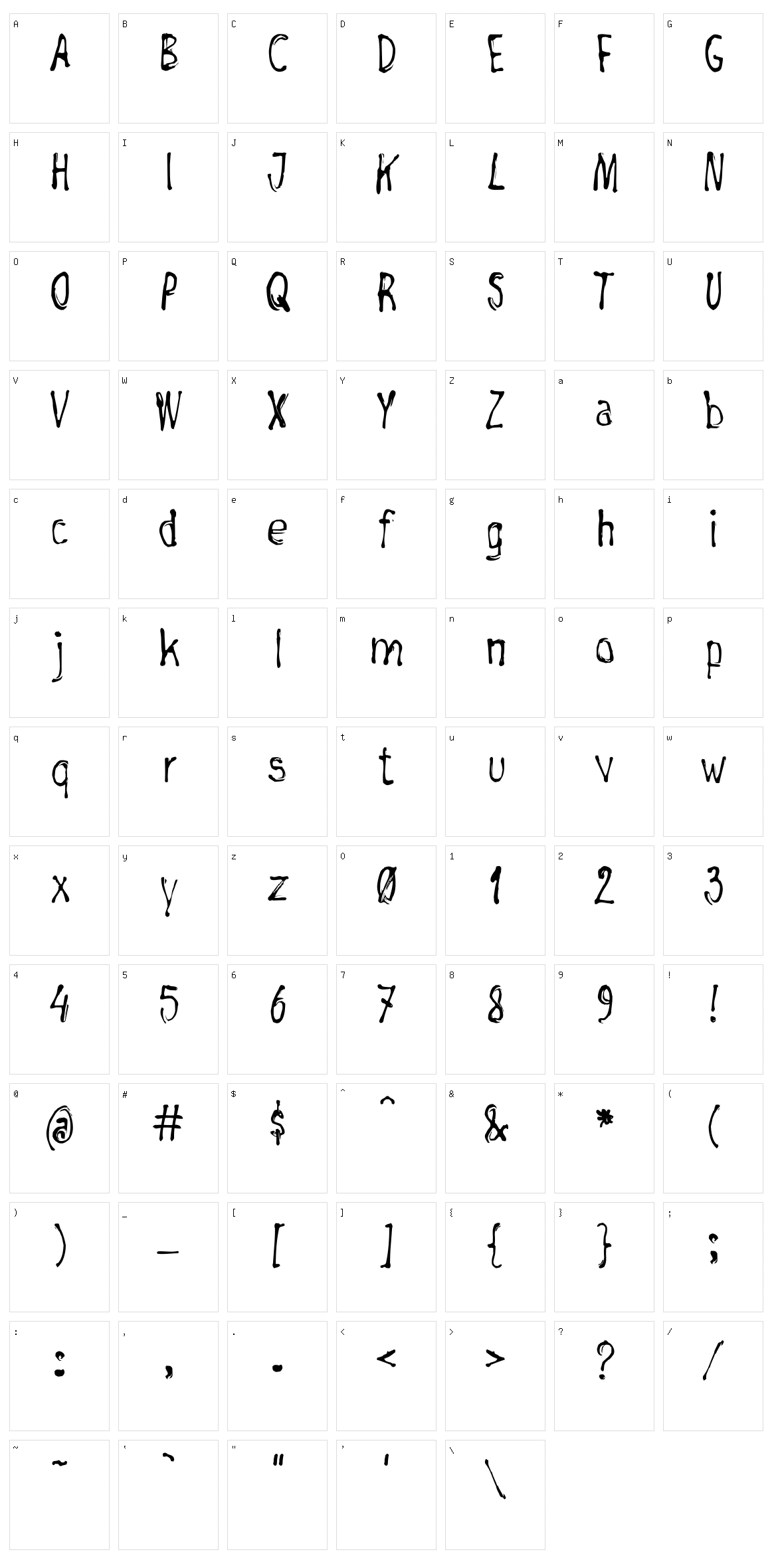 Negada Character Set