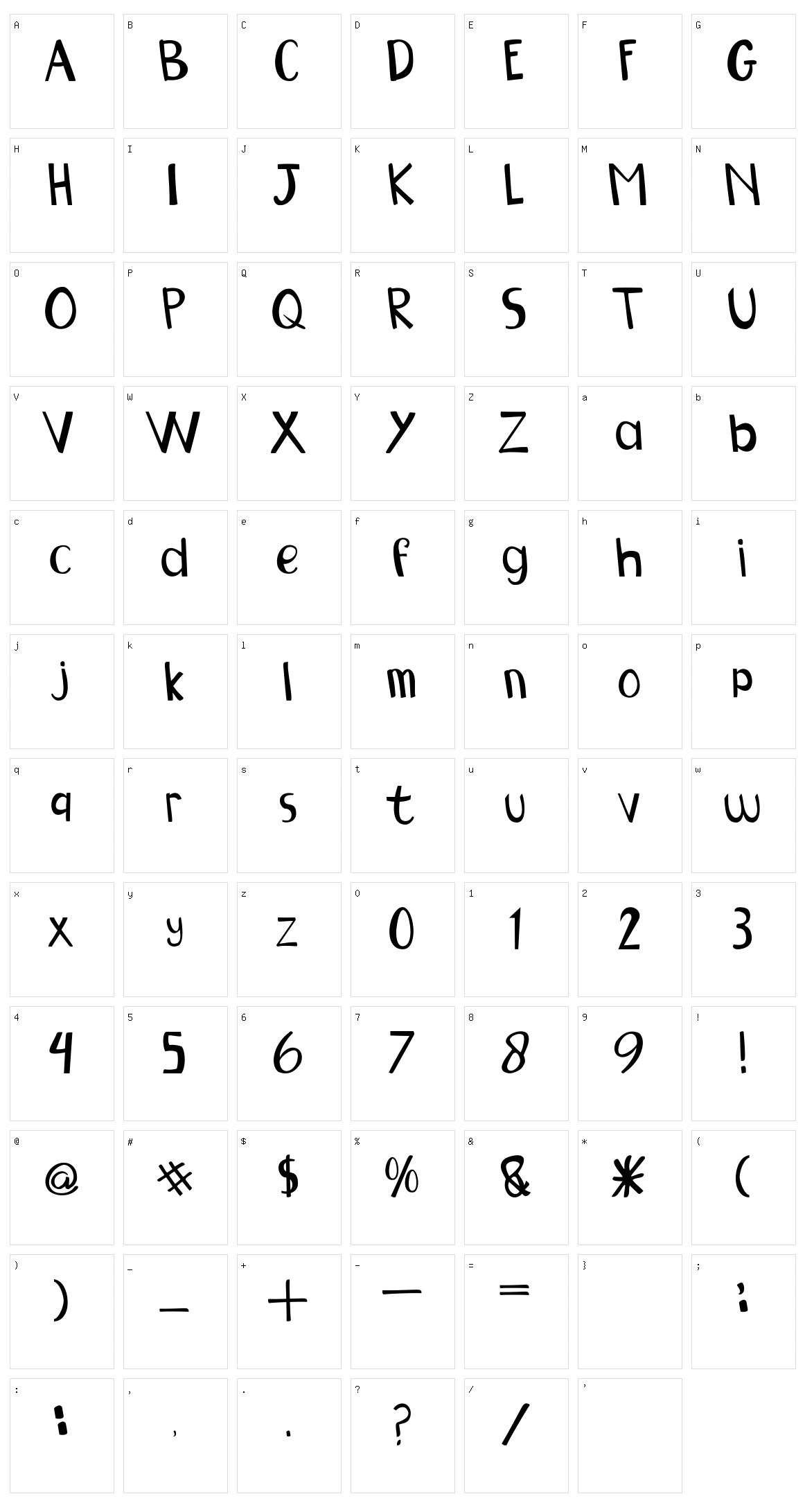 Ngobet Character Set
