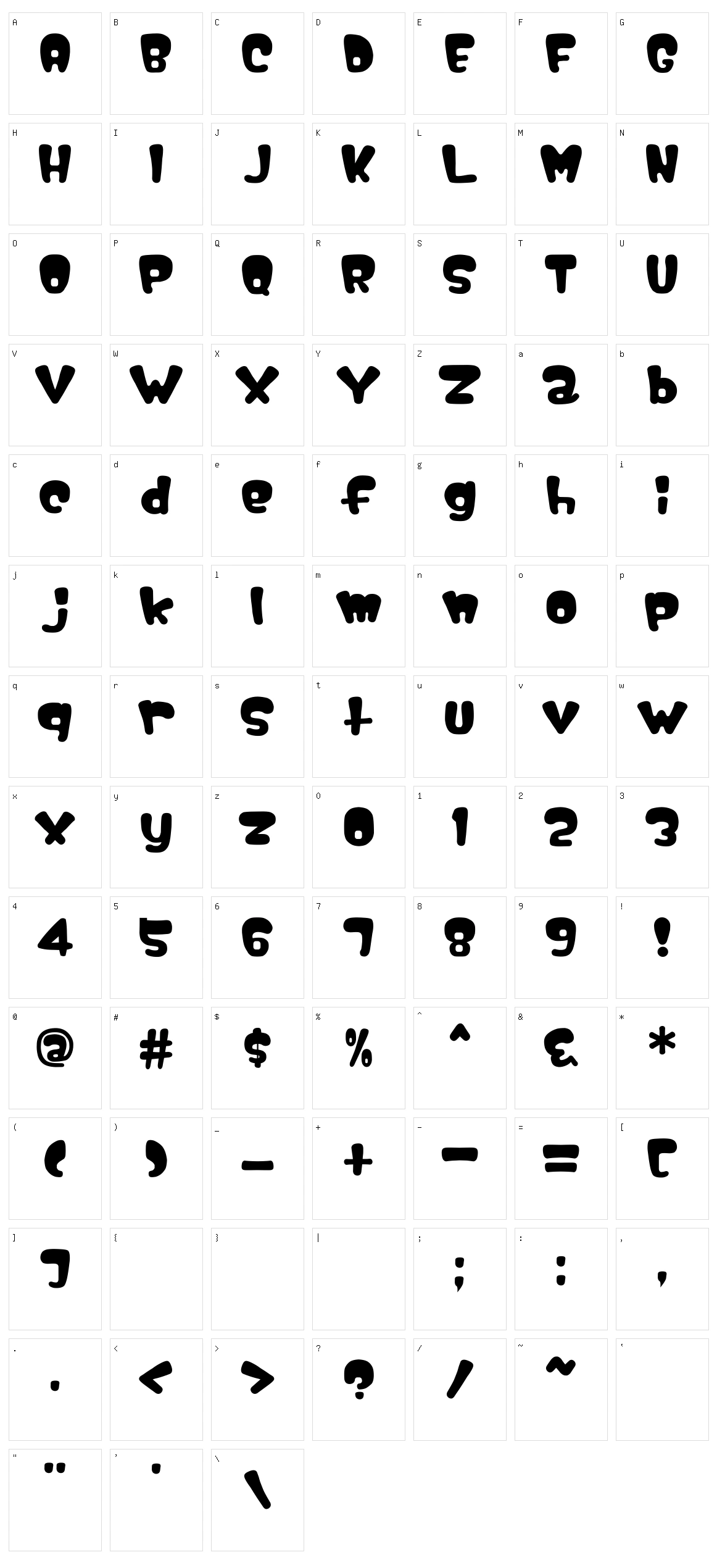 Nipple Character Set