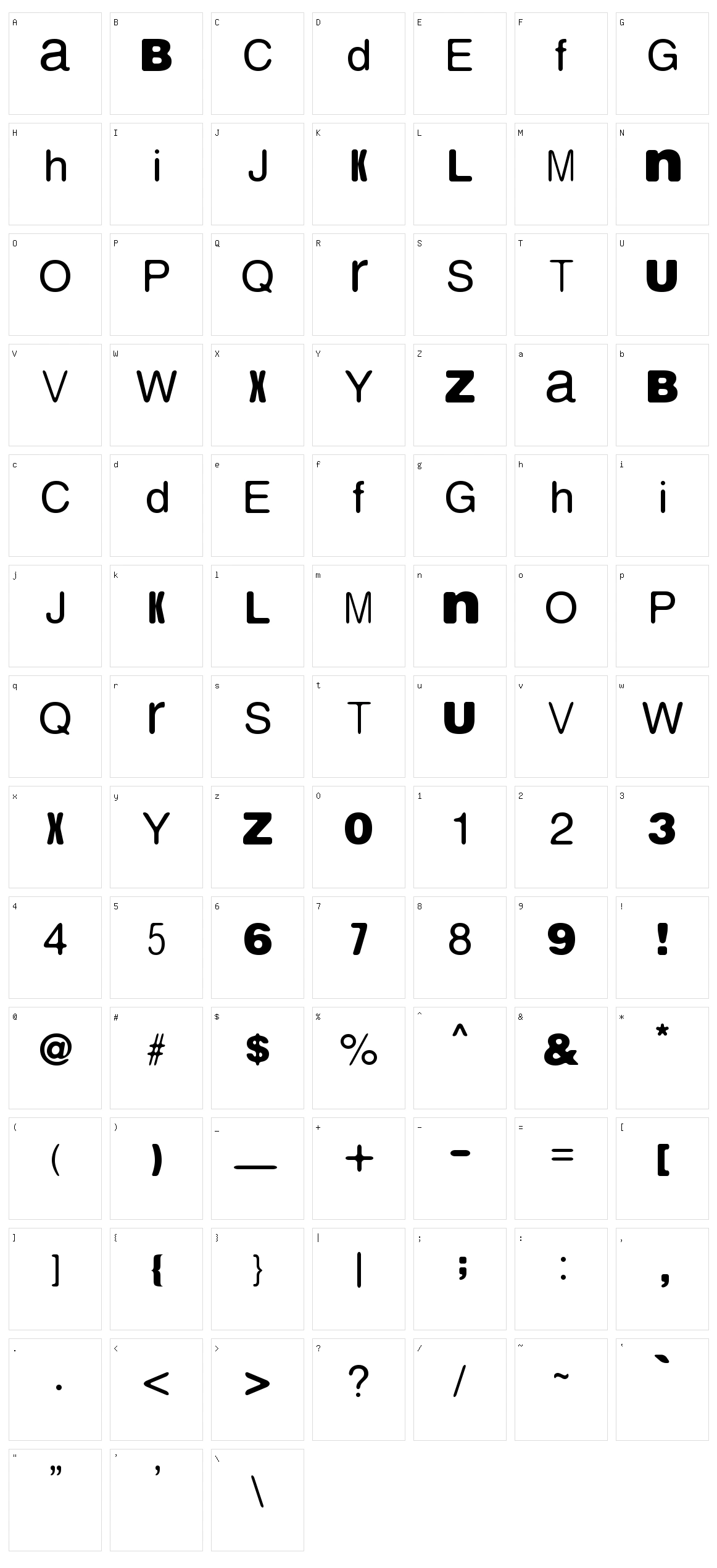 Nordica Character Set