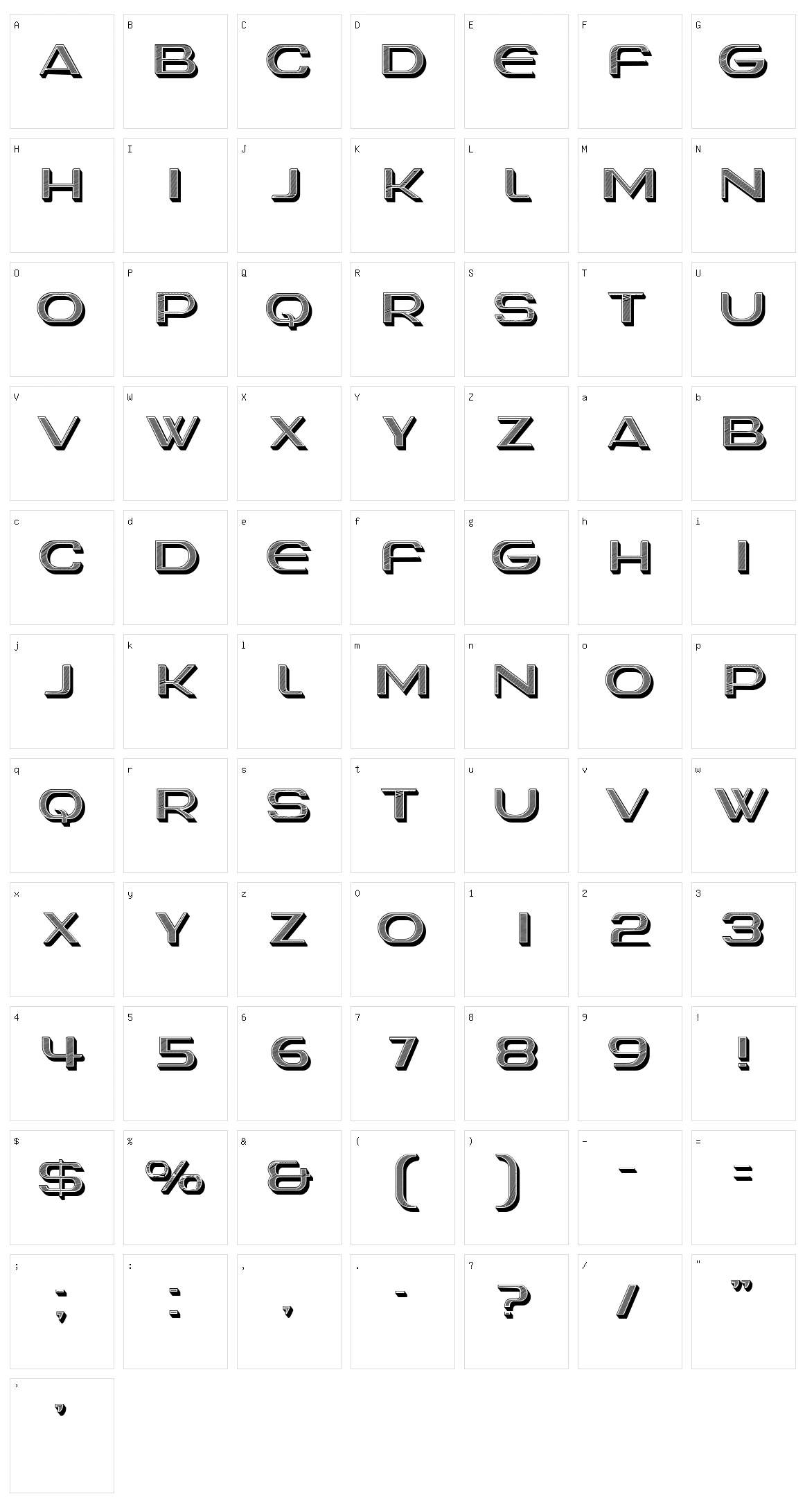 Normaund Character Set
