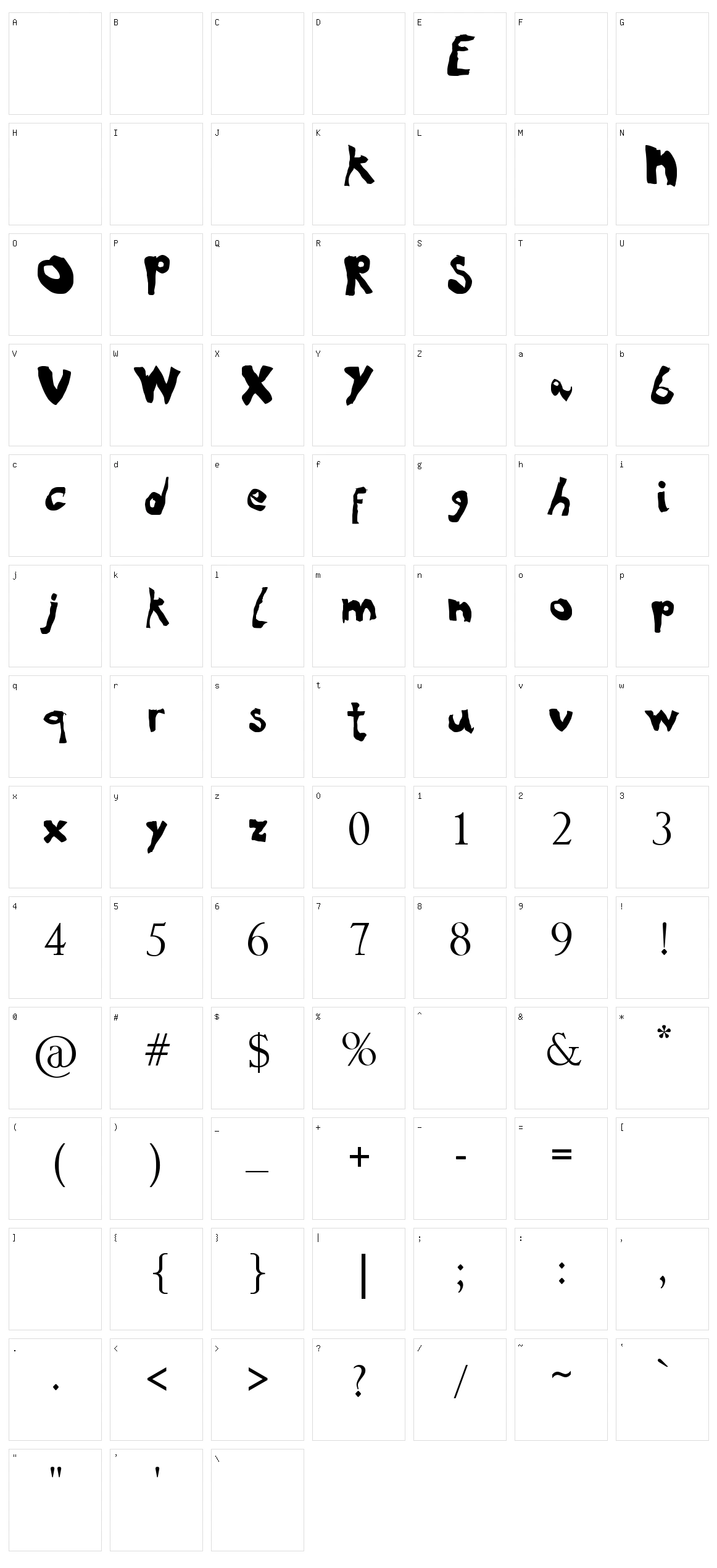 NoRules Character Set