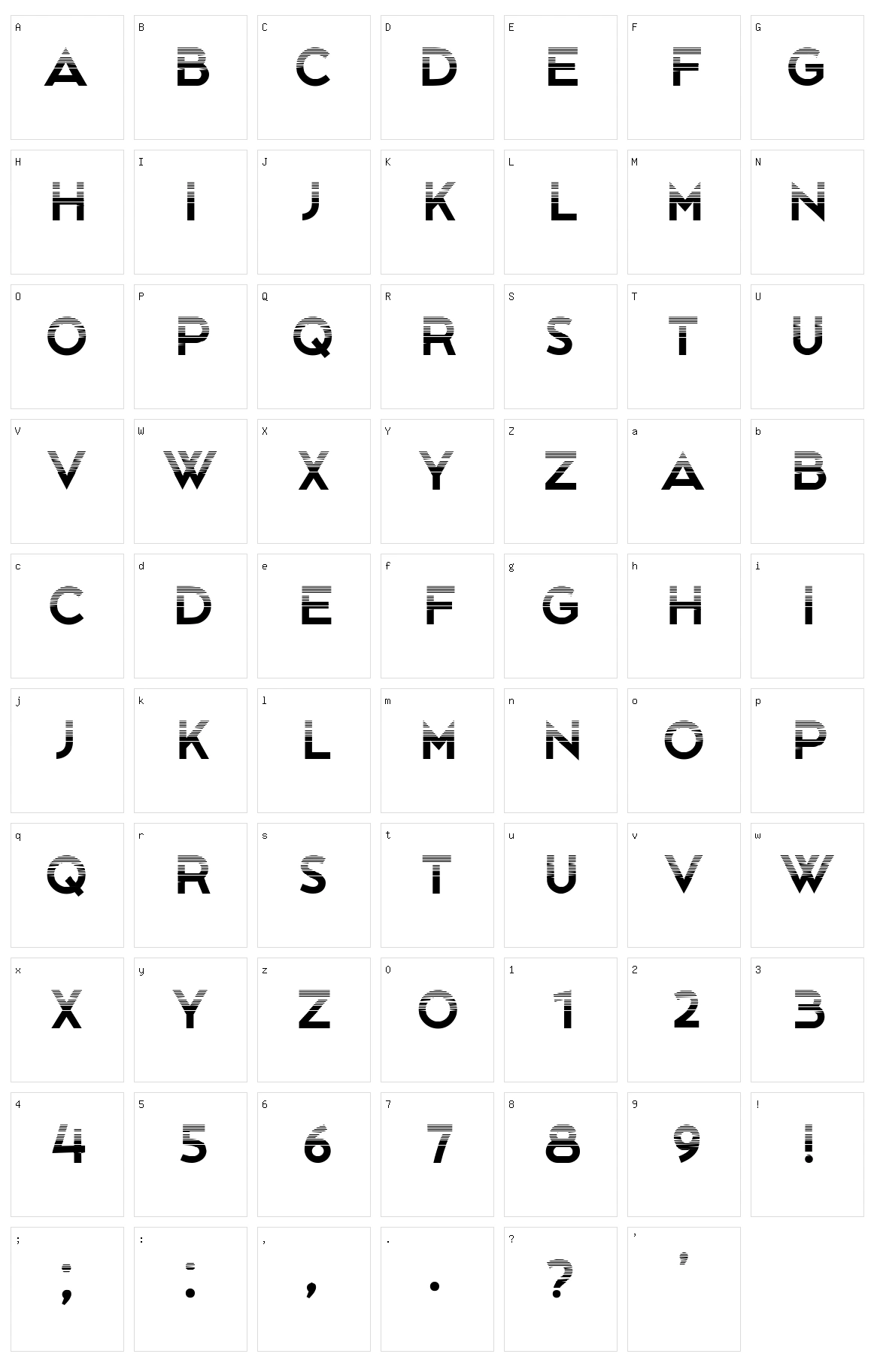 Notificateur Character Set