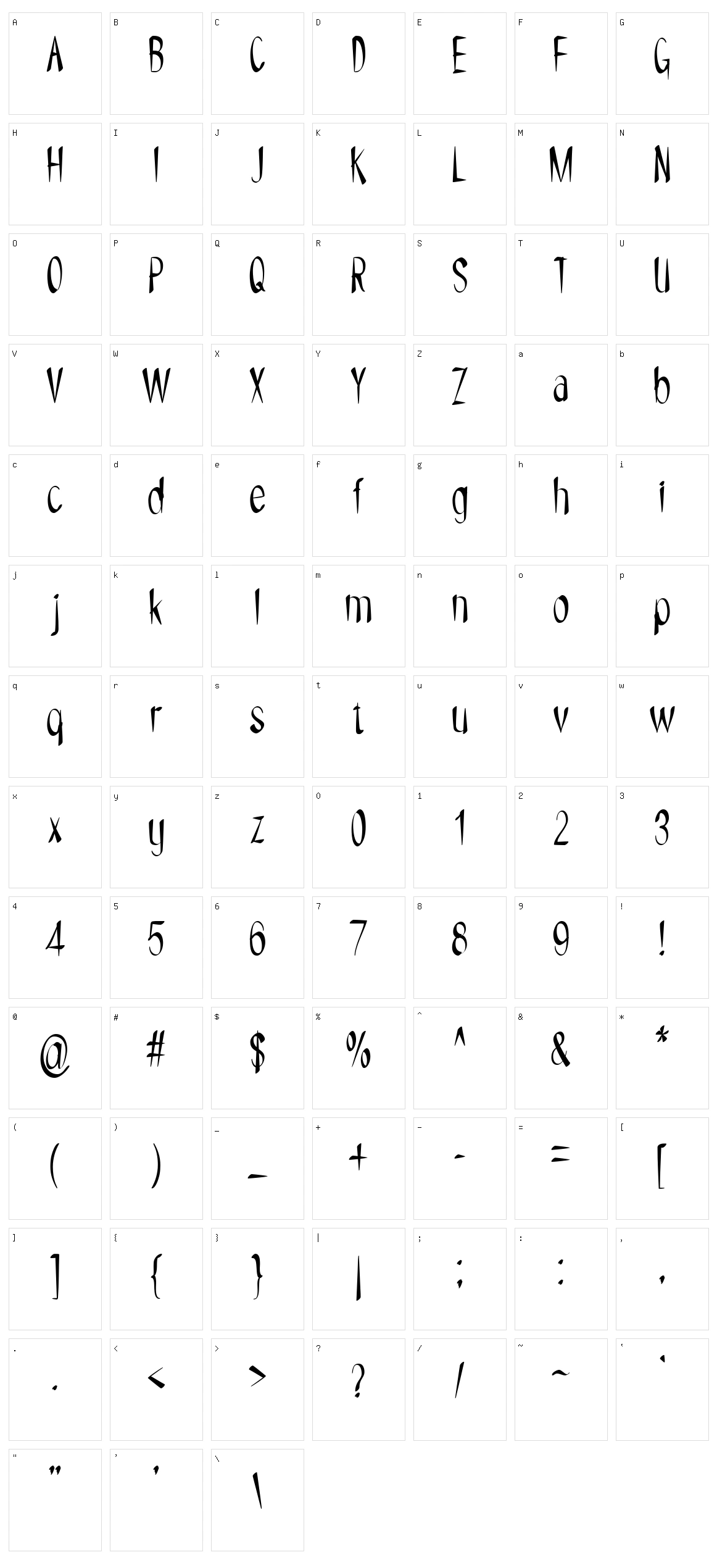 Nyoehoka Character Set