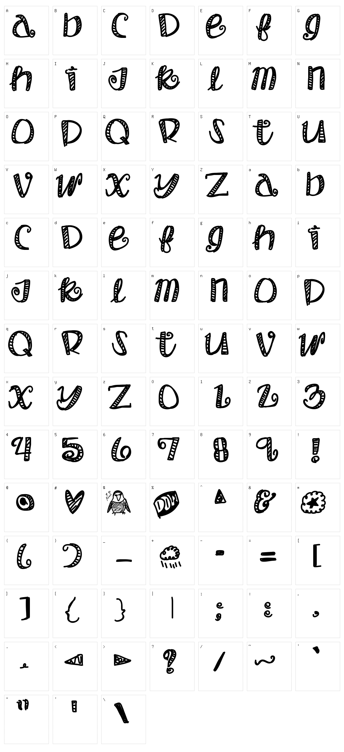 Objectum Sexuality Character Set
