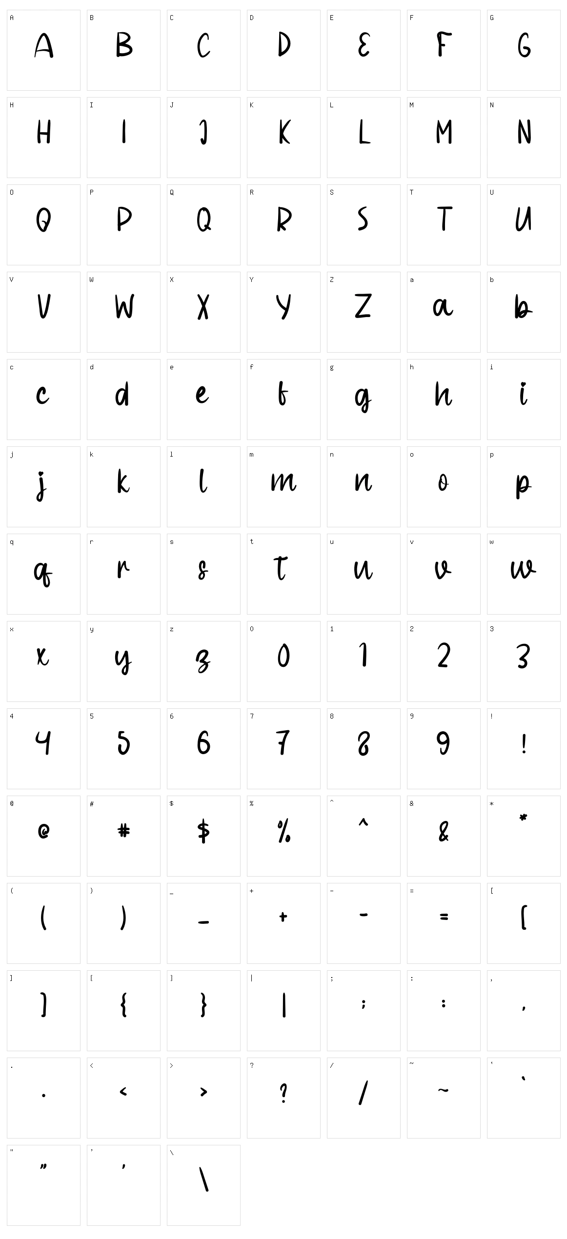 Signature Character Set