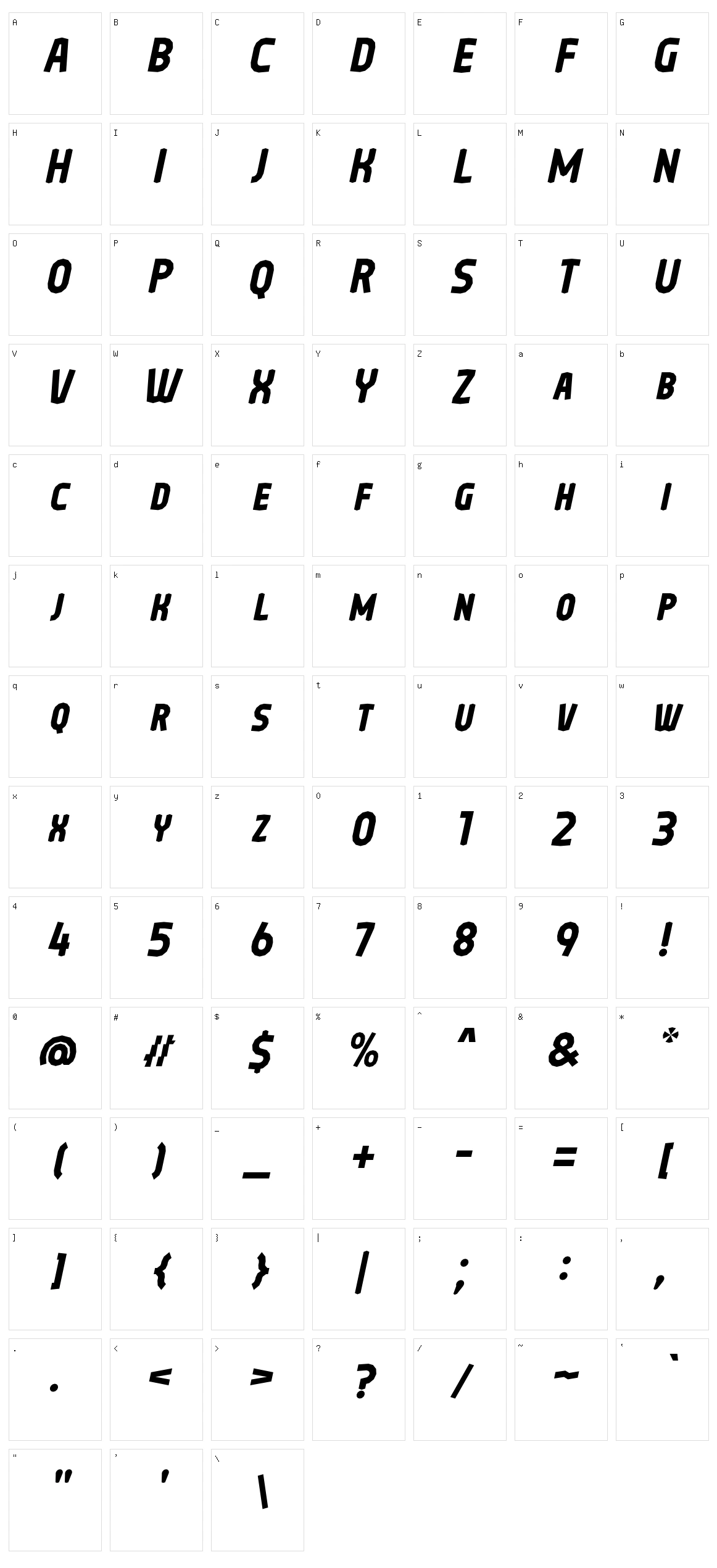 Oreta Character Set