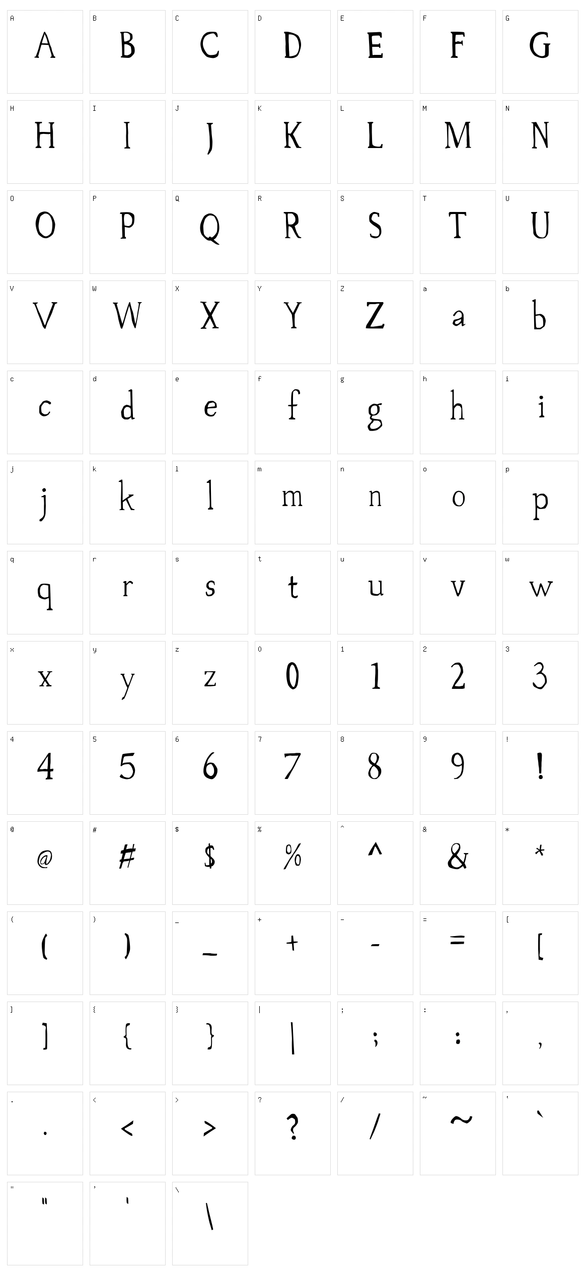Palovsky Character Set