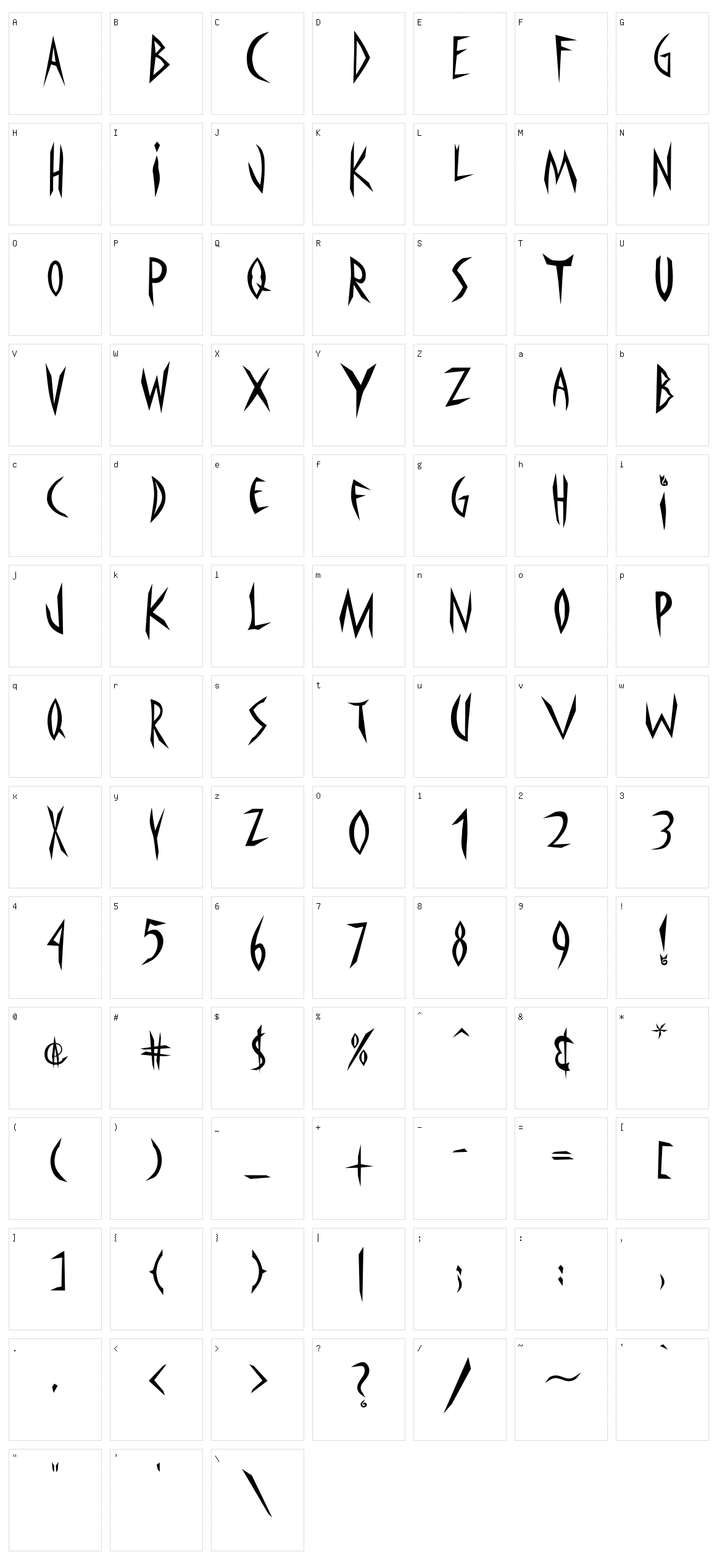 Panophobia Character Set