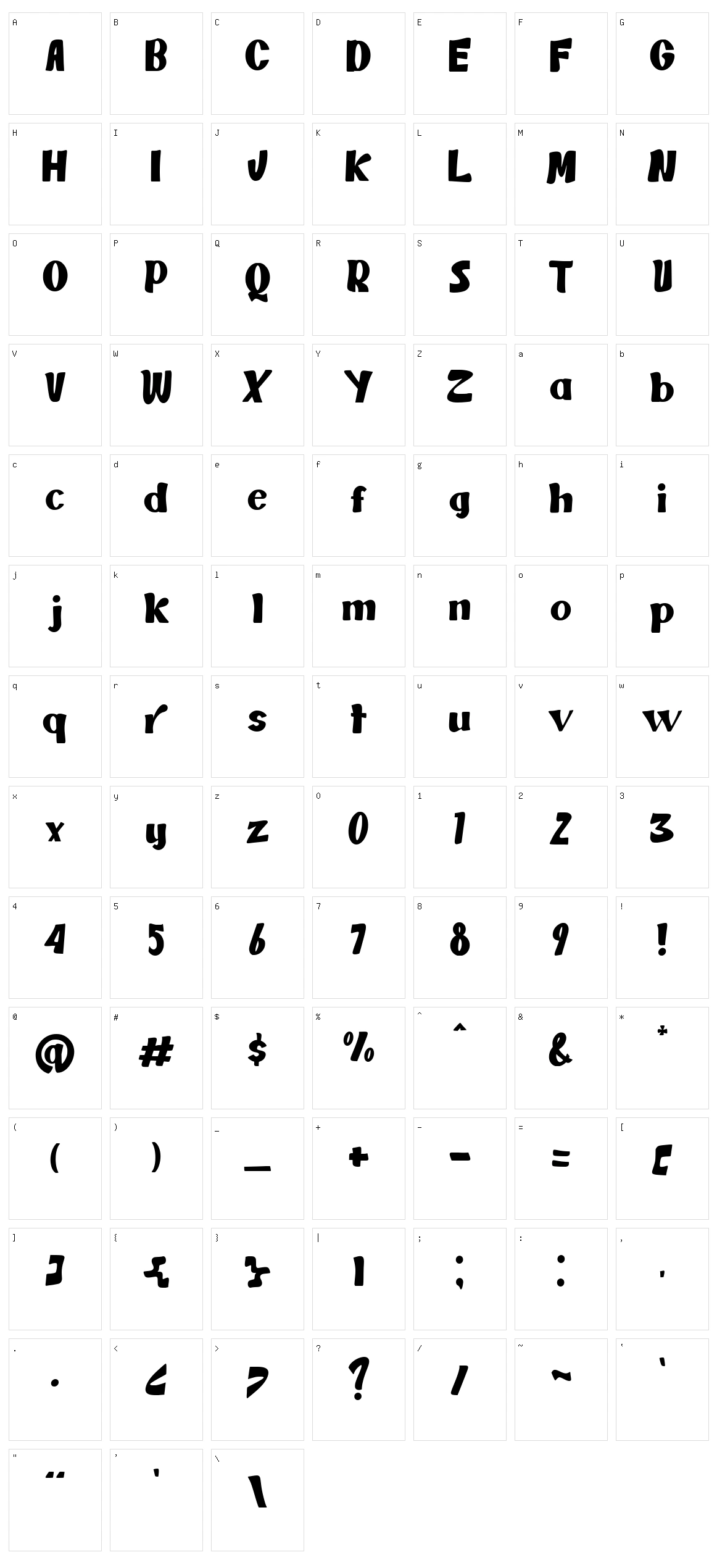 Pantelleria Character Set