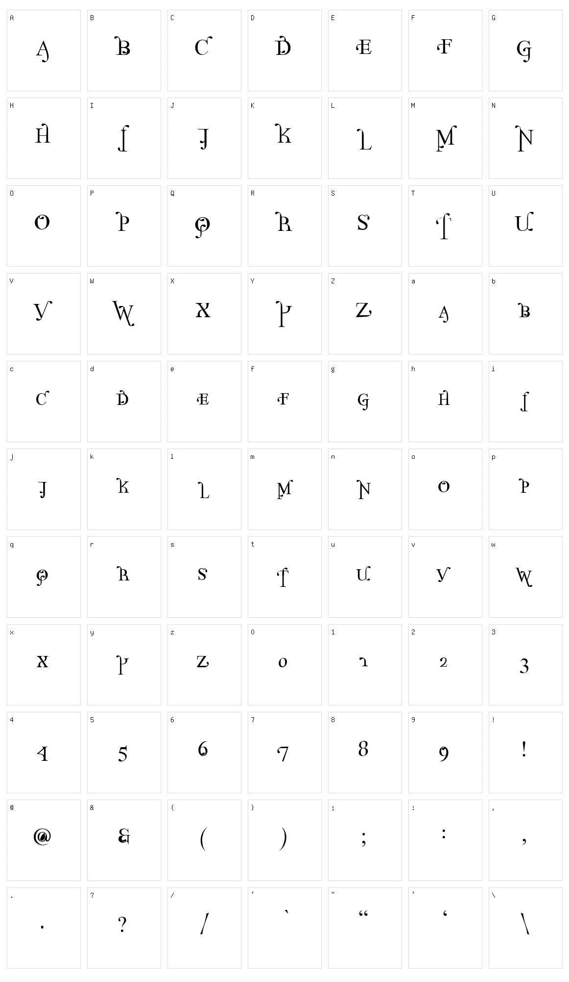 Parolm SmallCaps Character Set