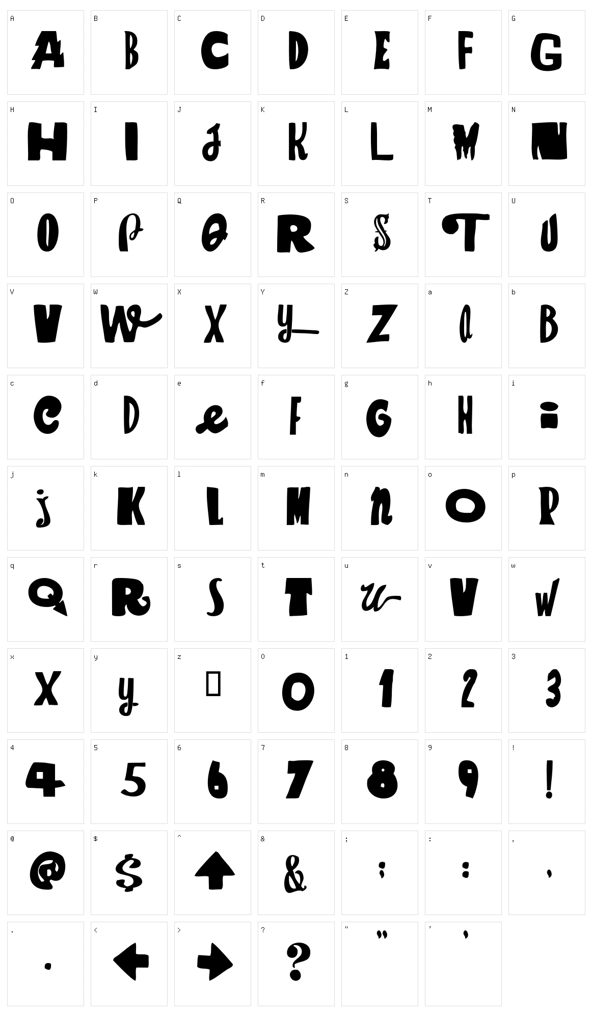 Parrannoyed Character Set