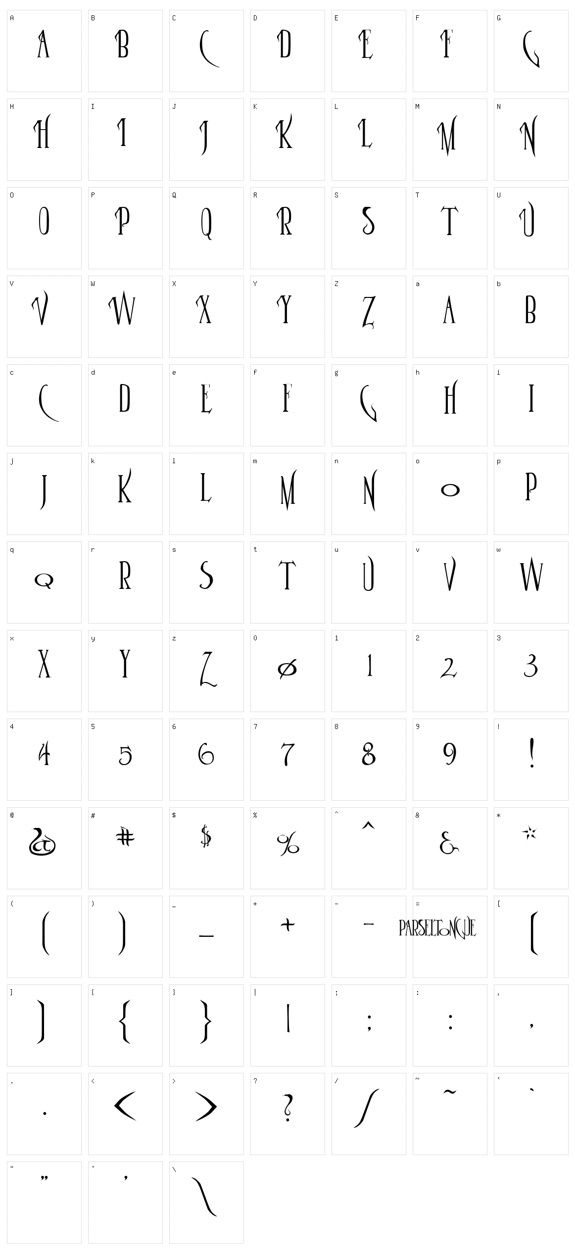 Parseltongue Character Set