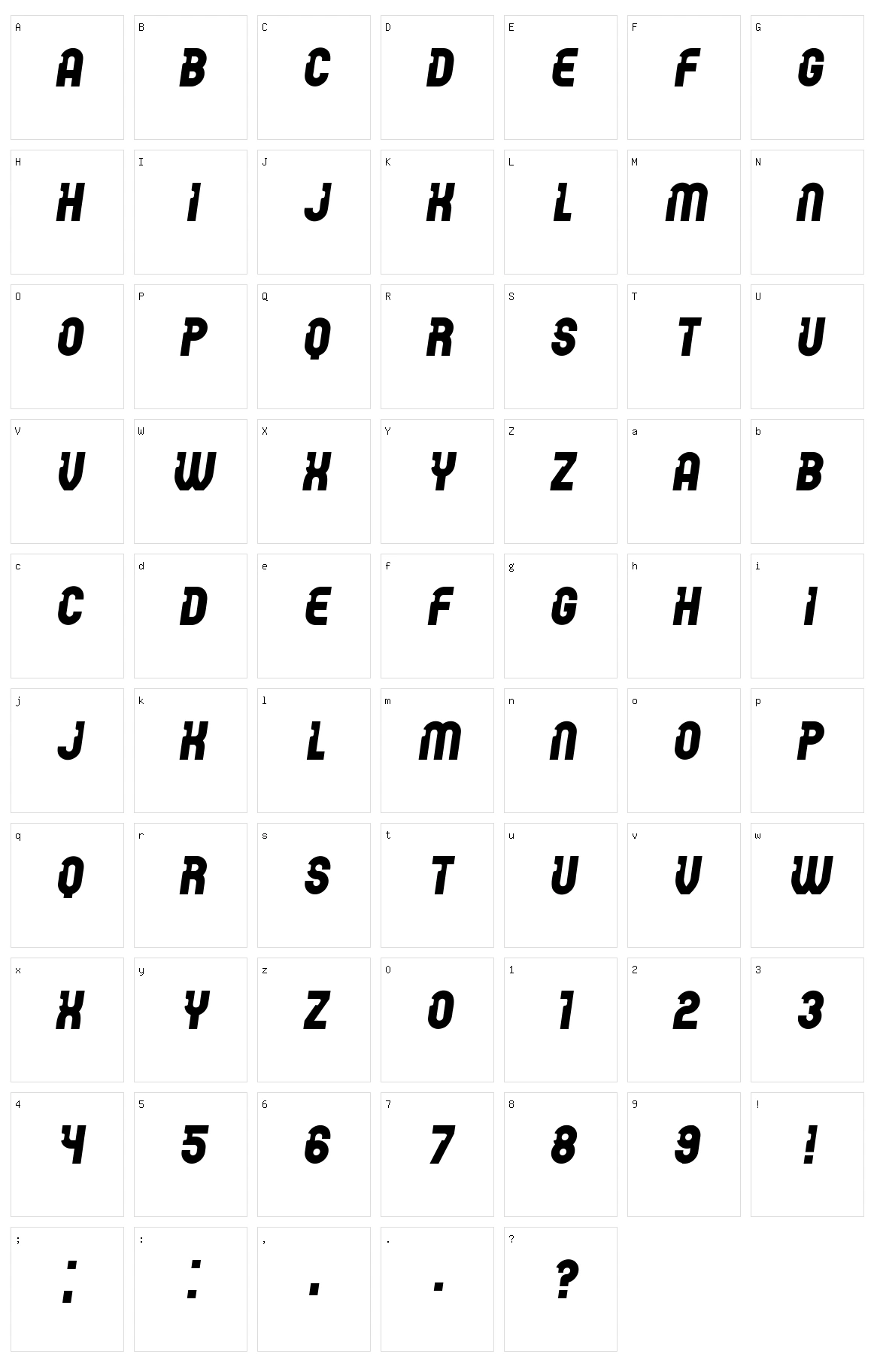 Password Character Set