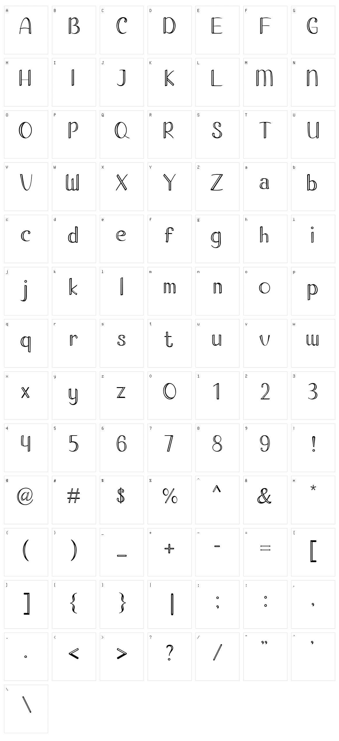 Pathuk Character Set