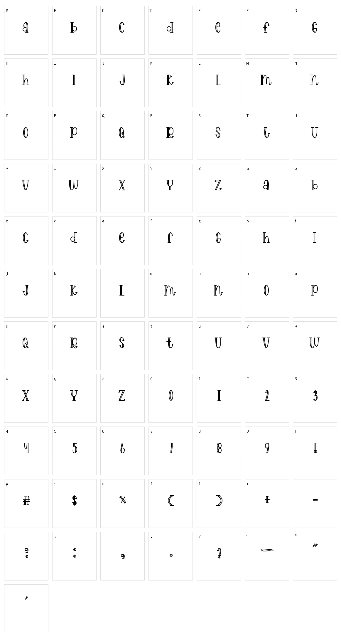 Patrick Character Set