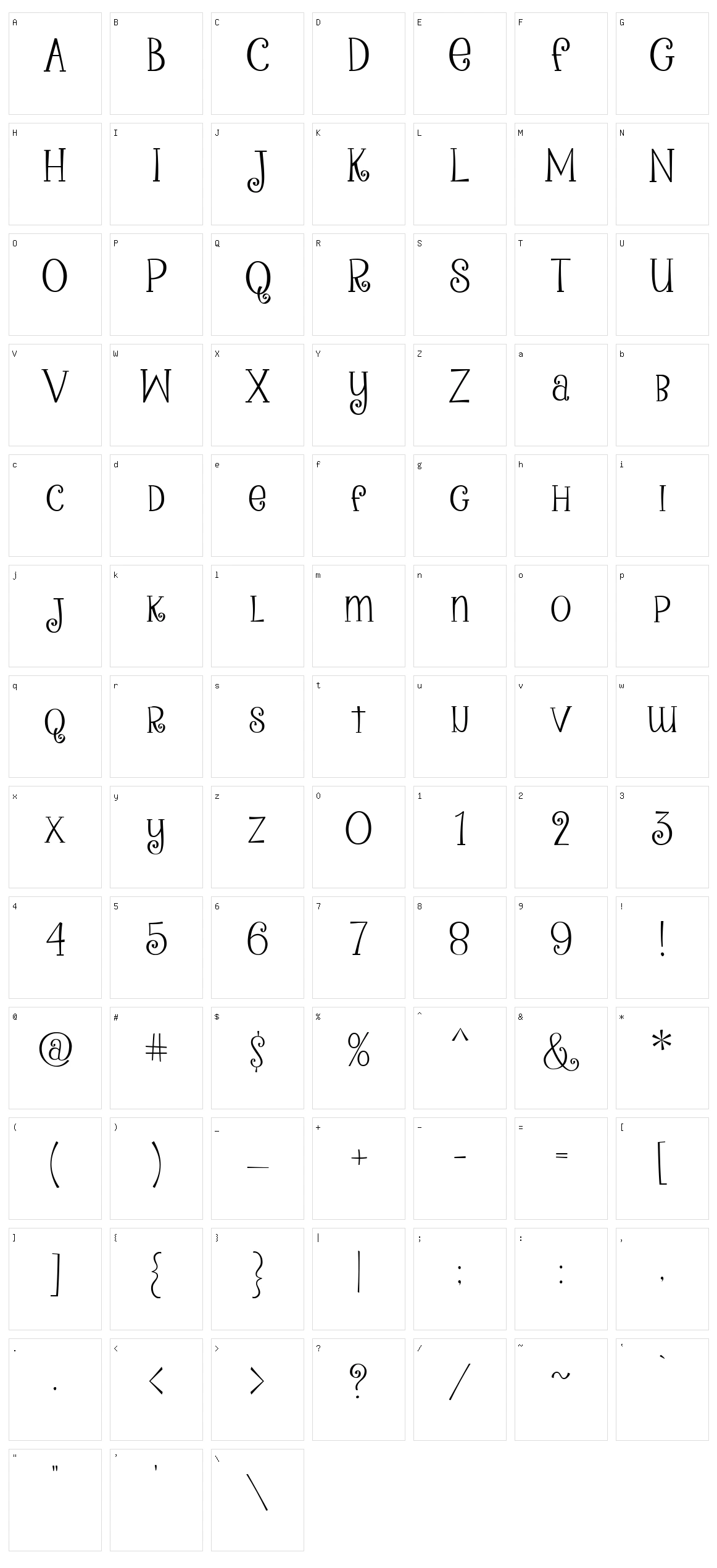 Peanutbutter Smoothies Character Set