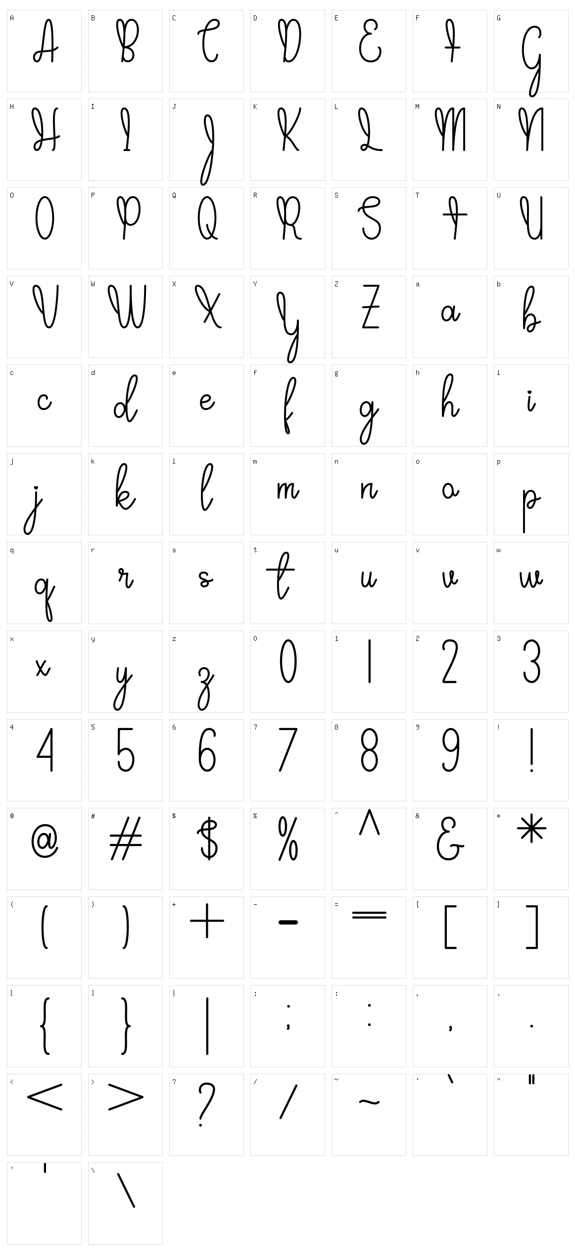 Pecco Character Set