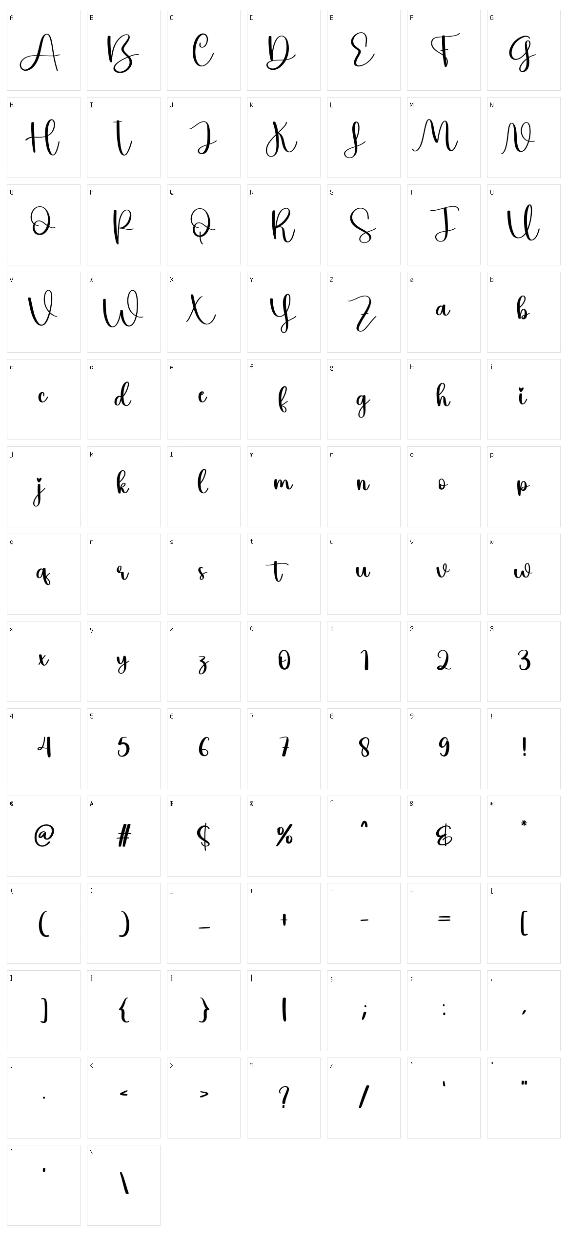 Advice Character Set