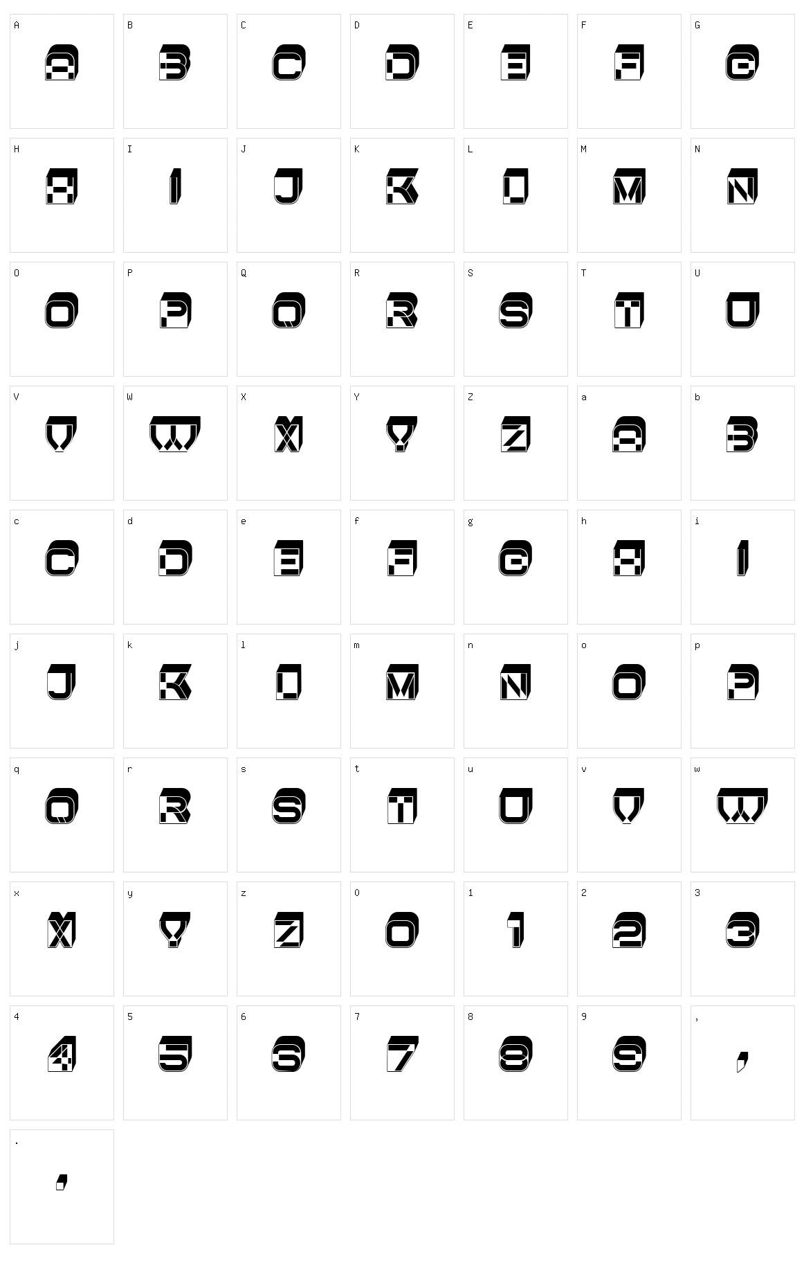 Perfetto Character Set