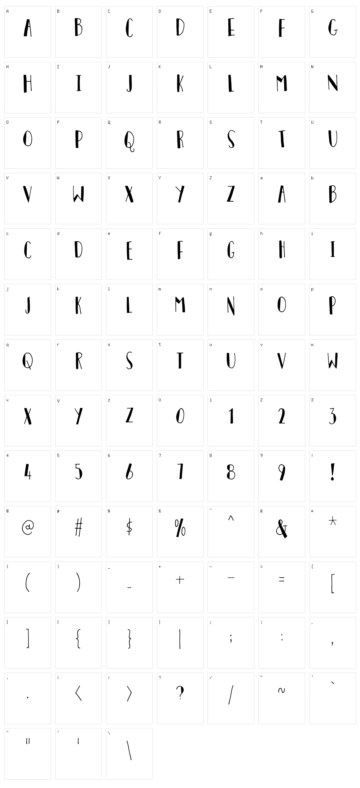 Personality Character Set