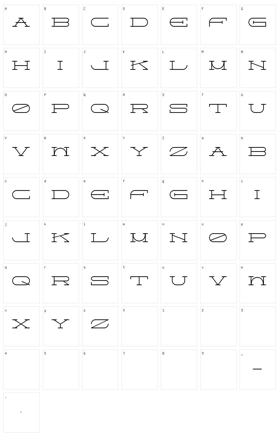 Perwolesan Character Set