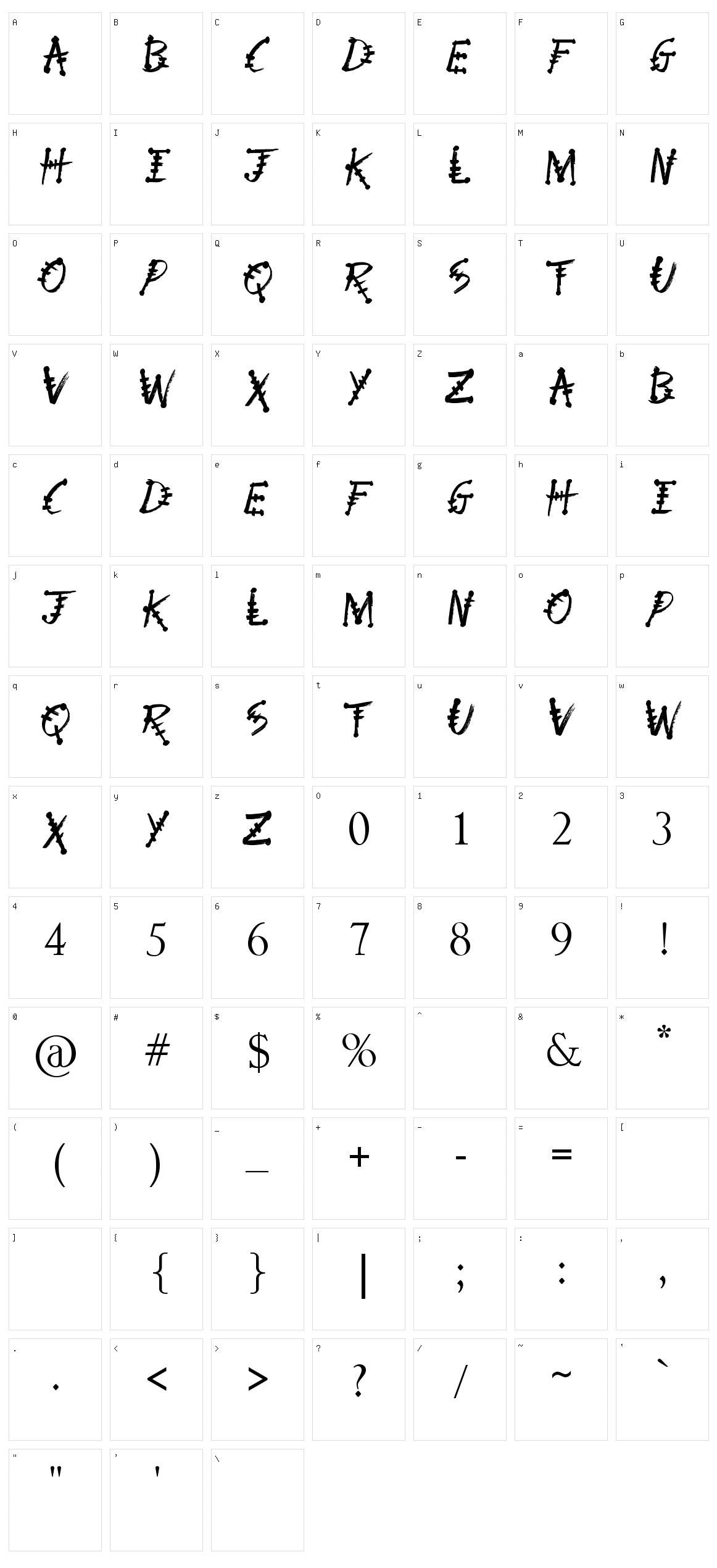 Physics Teacher Character Set