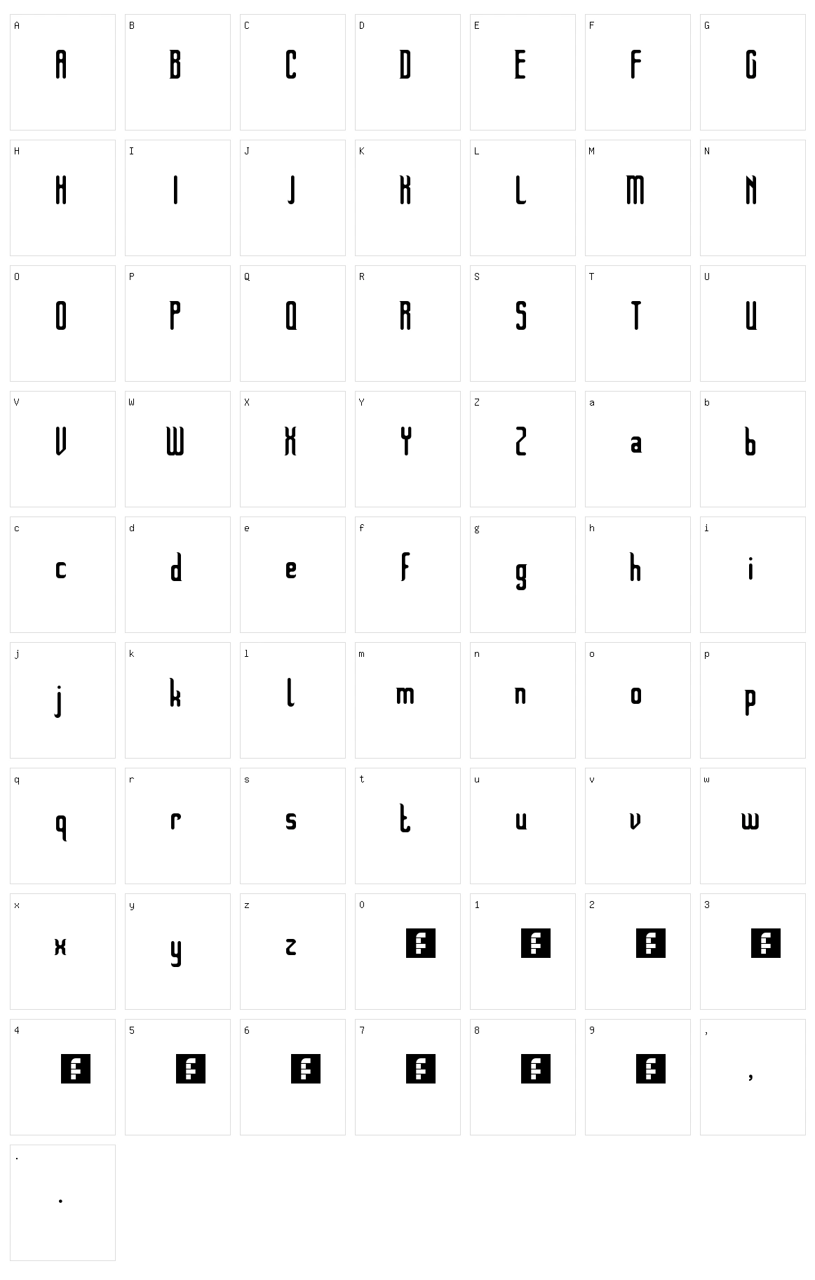 Pinophyta Character Set