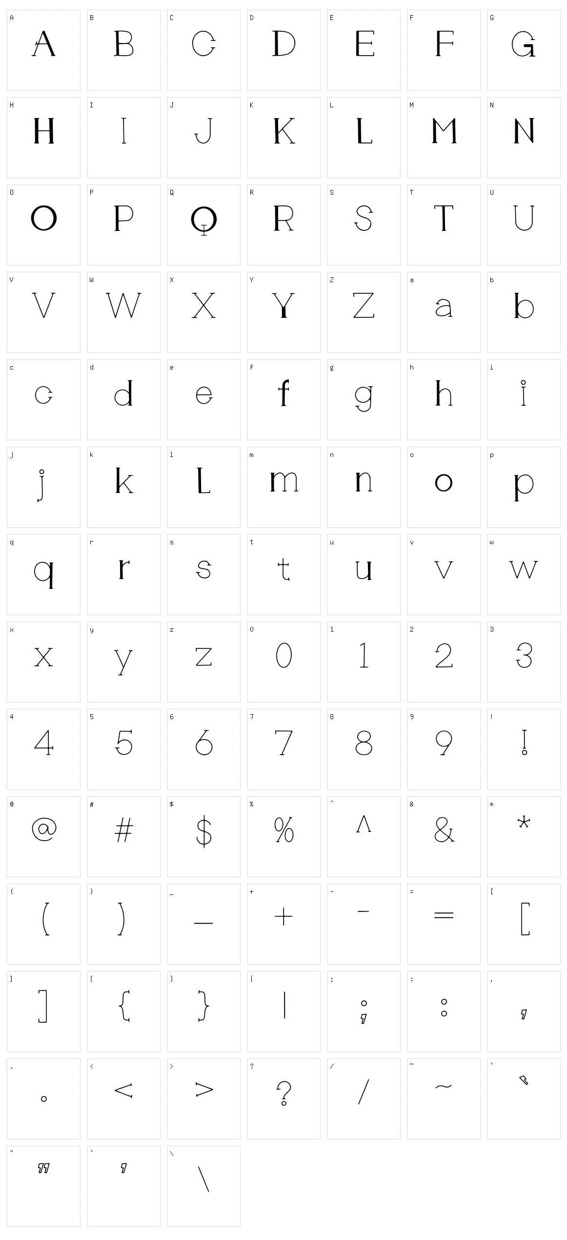 Planning Character Set