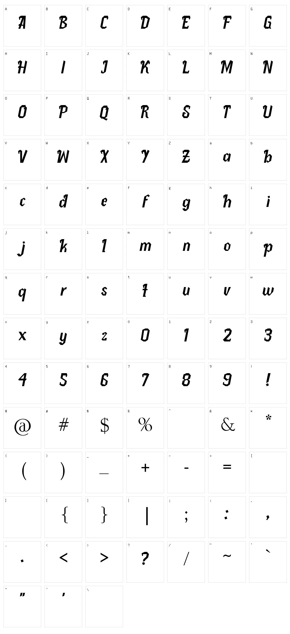 Pletakrutuk Character Set