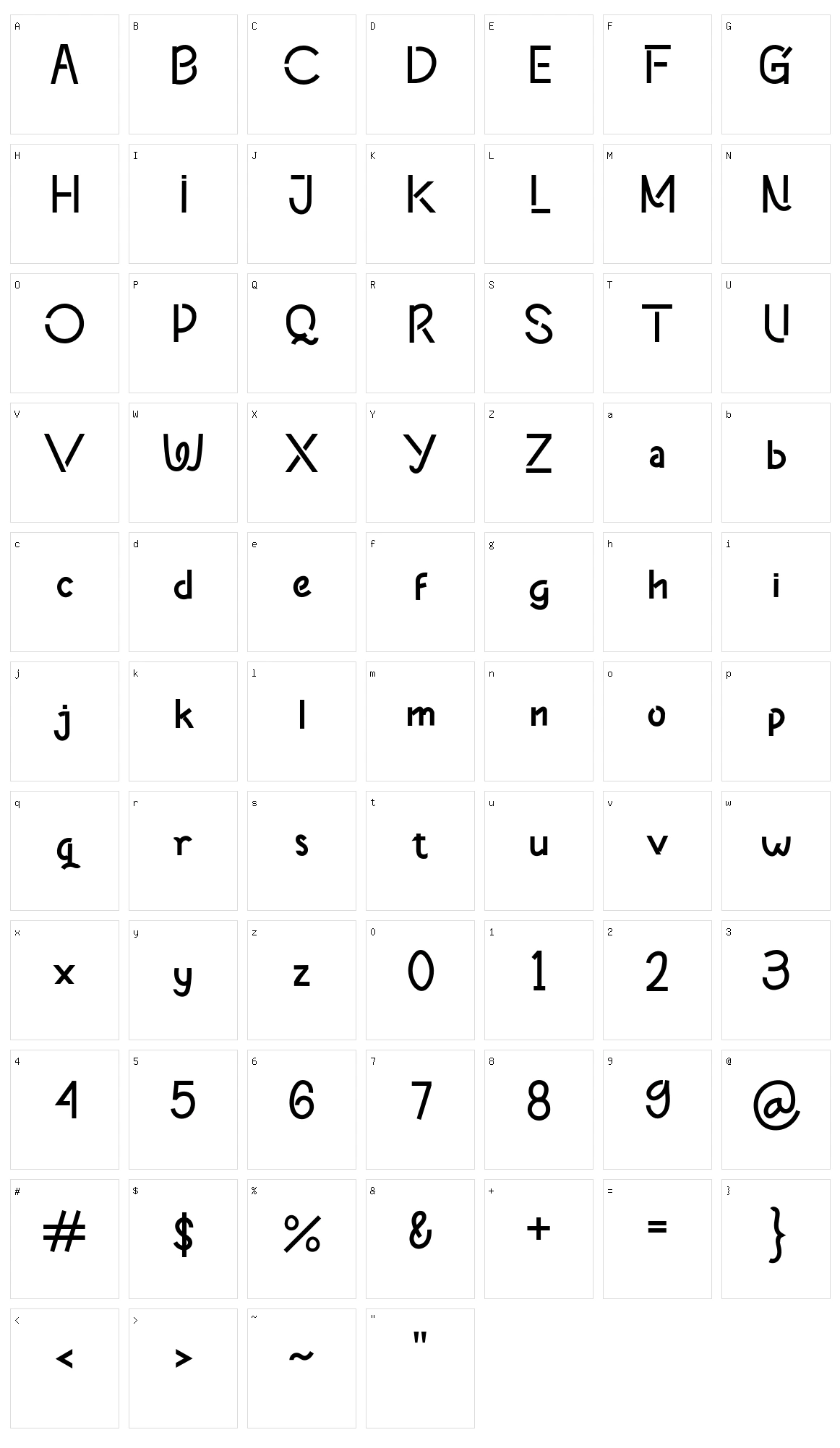 Podoradong Character Set