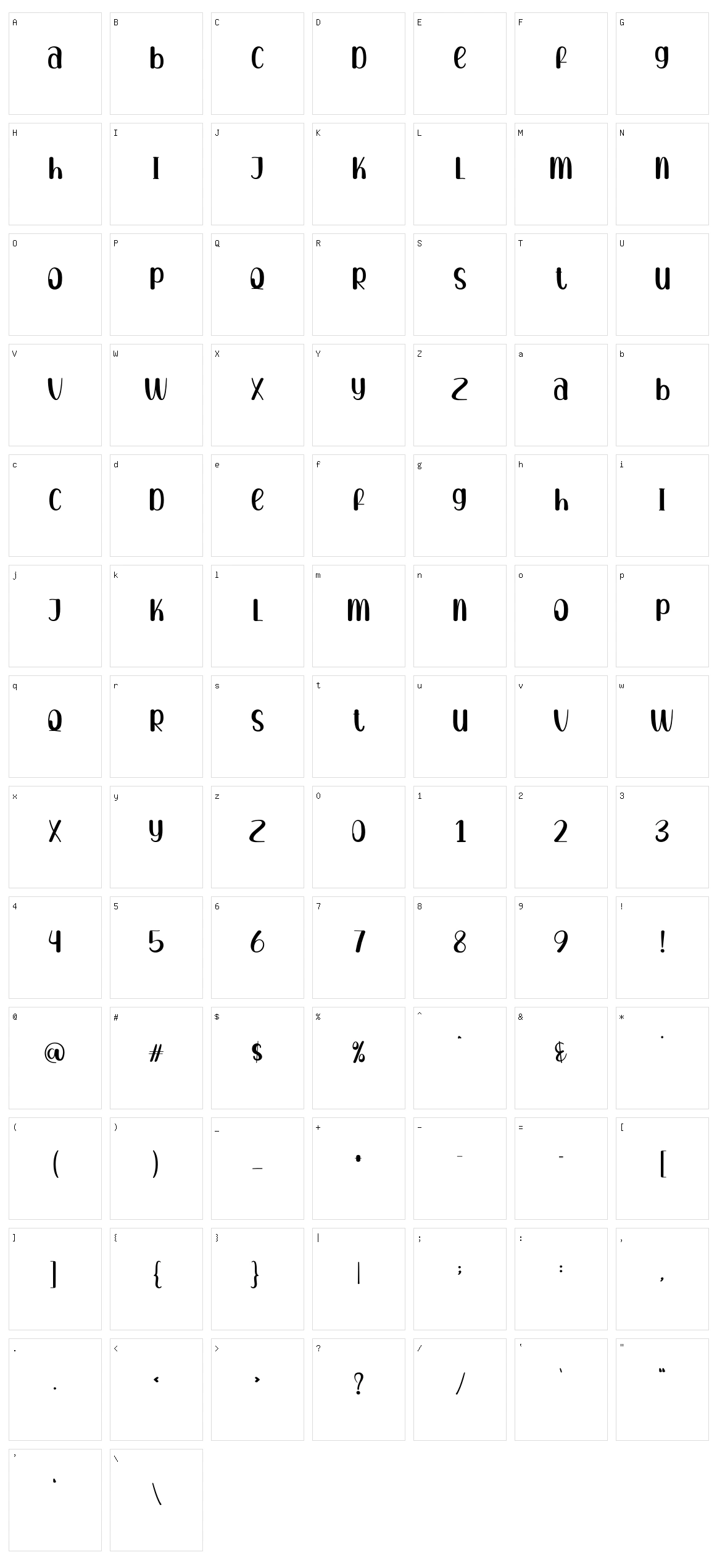 Relatives Character Set