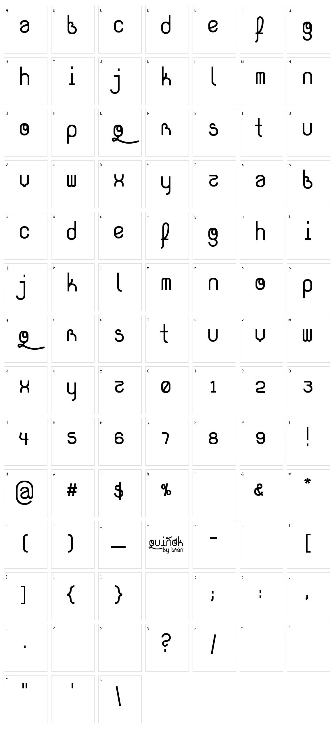 QuiÃ±Ã³k Character Set