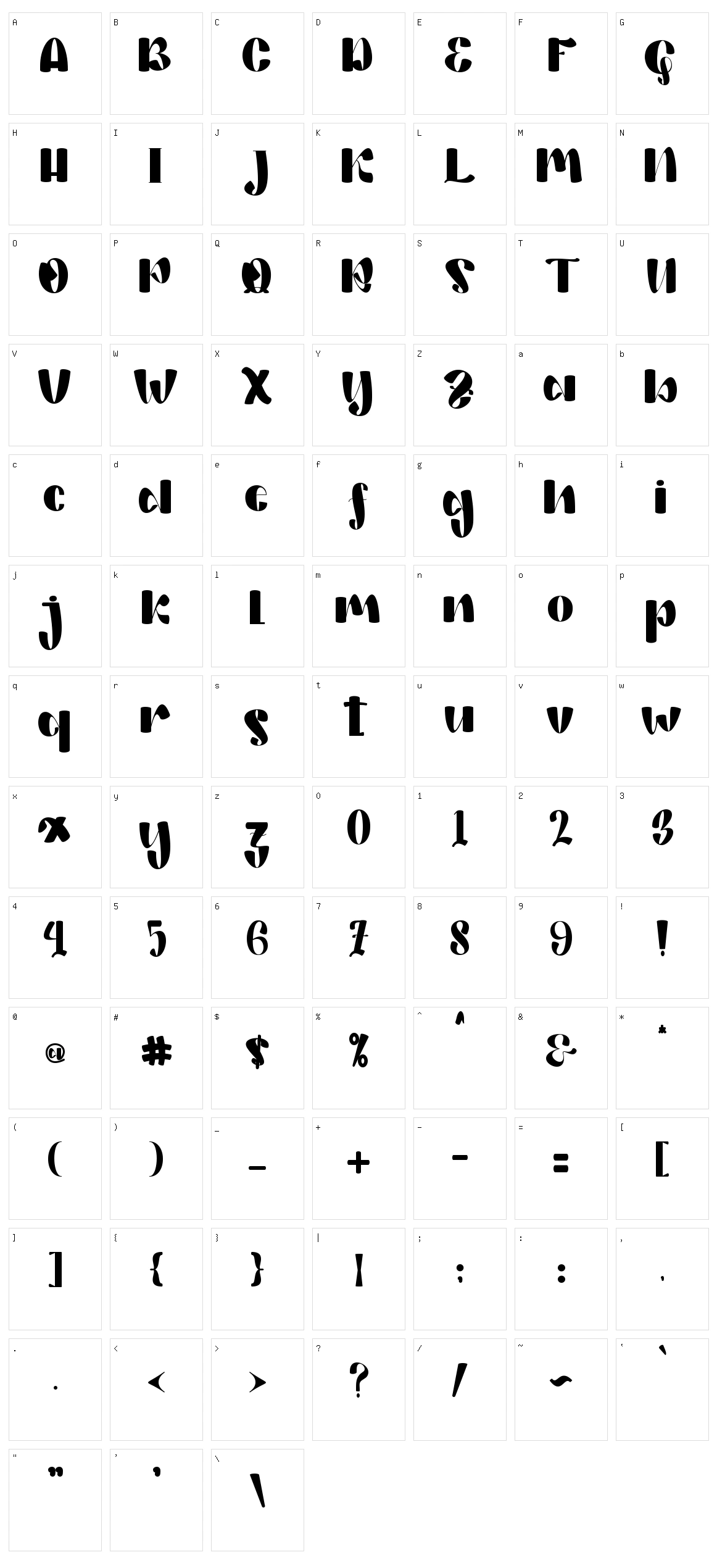Rathetta Character Set