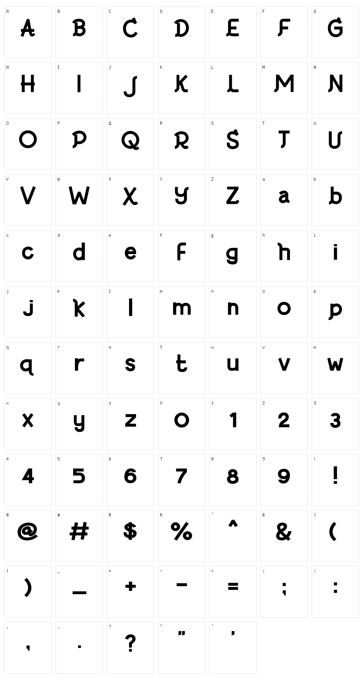 Rato Character Set
