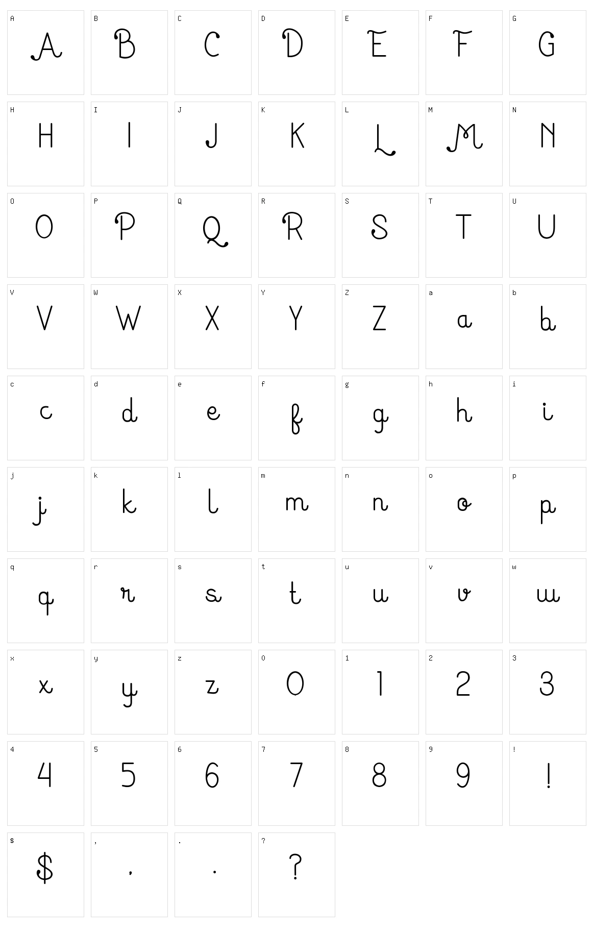 Huruf Miranti Character Set