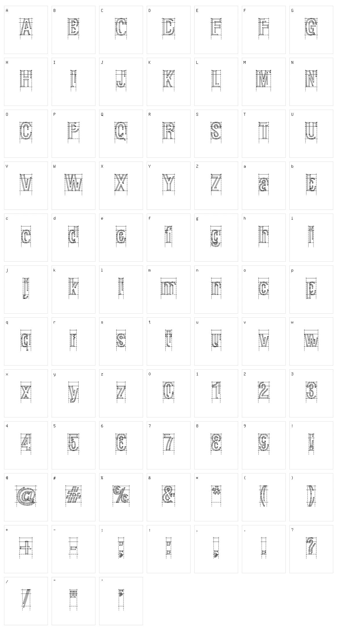 Raw Macro Character Set
