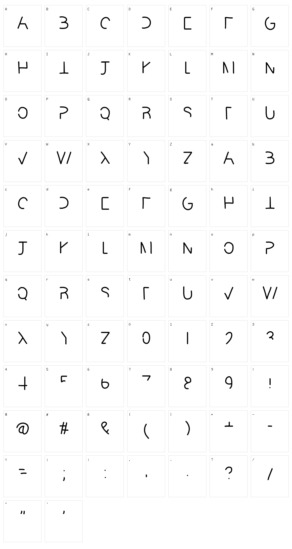 Readable Character Set