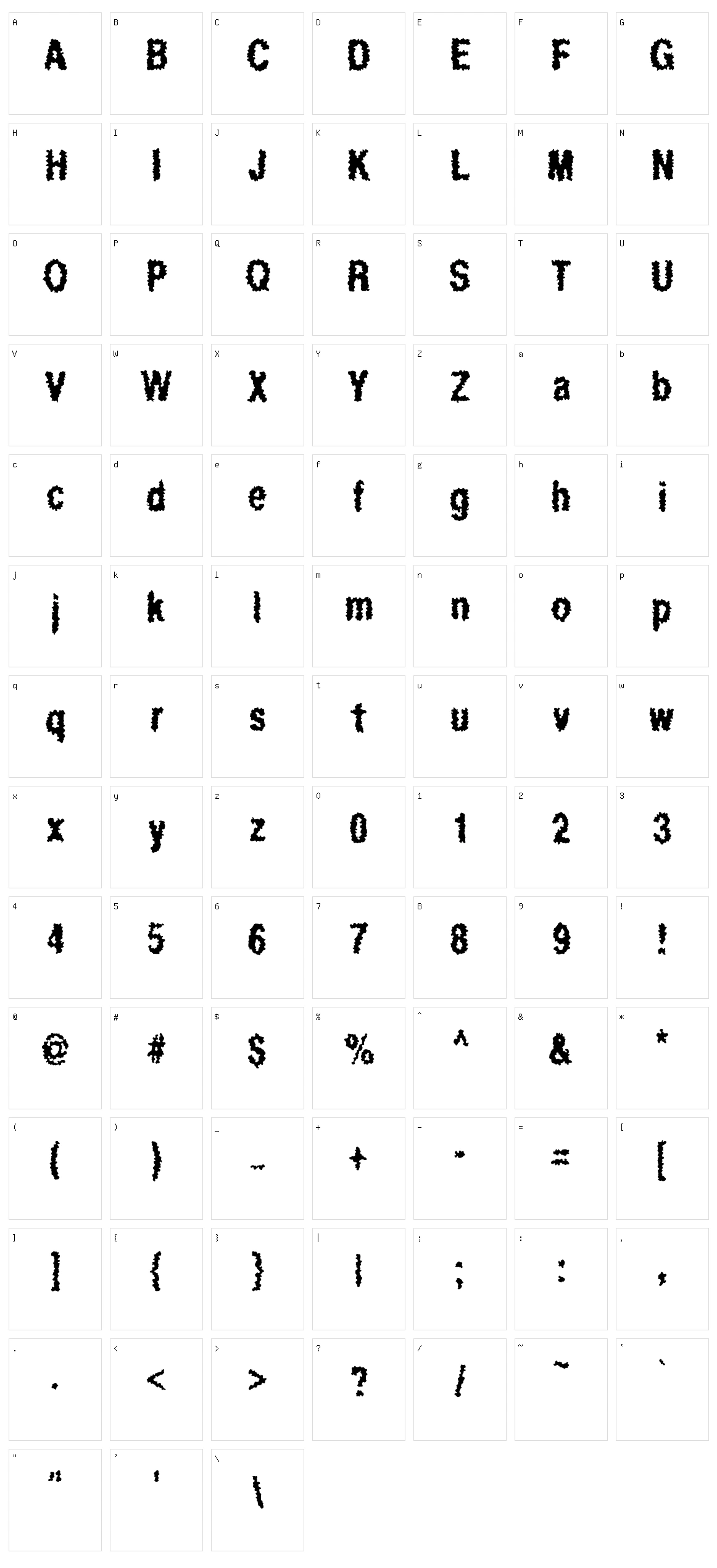 Regurgitation Character Set