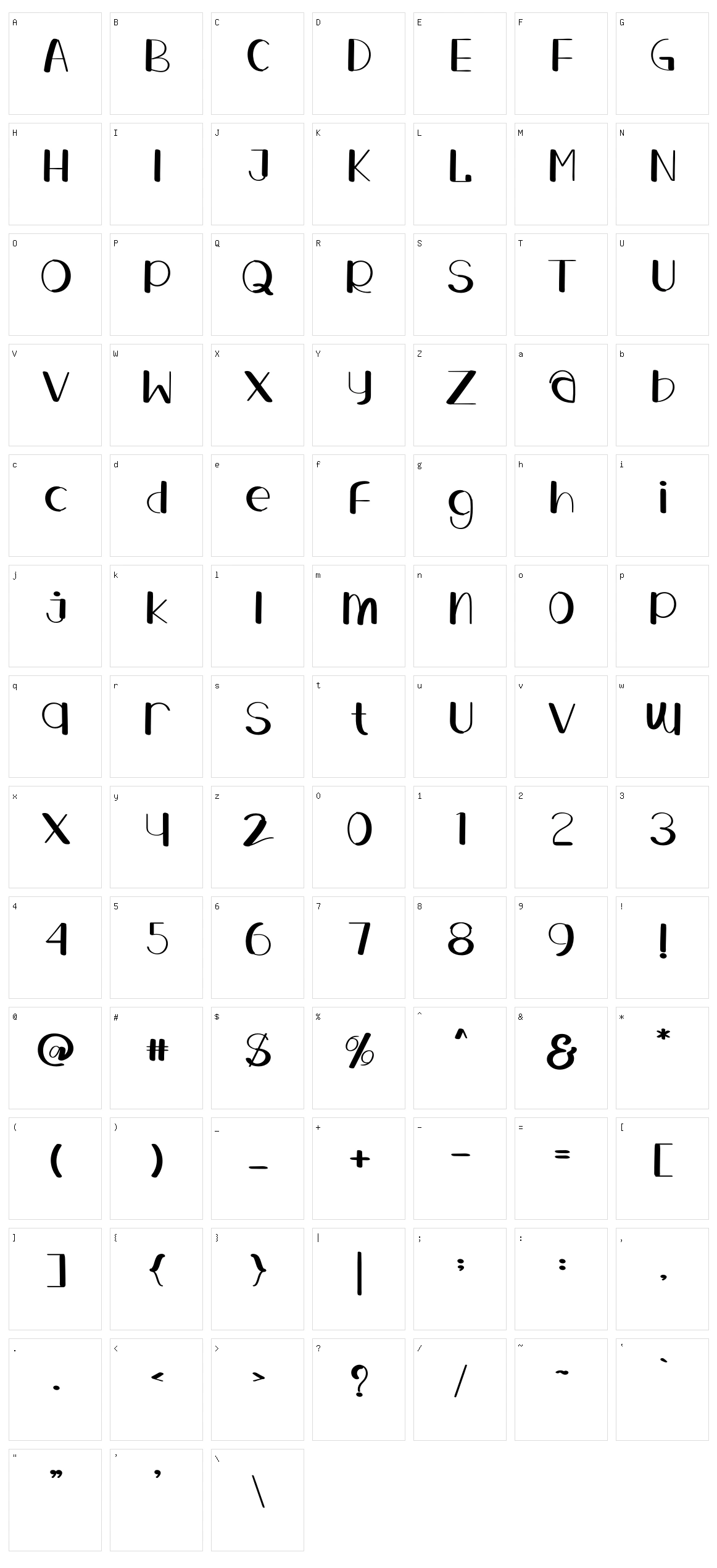 Ressison Character Set